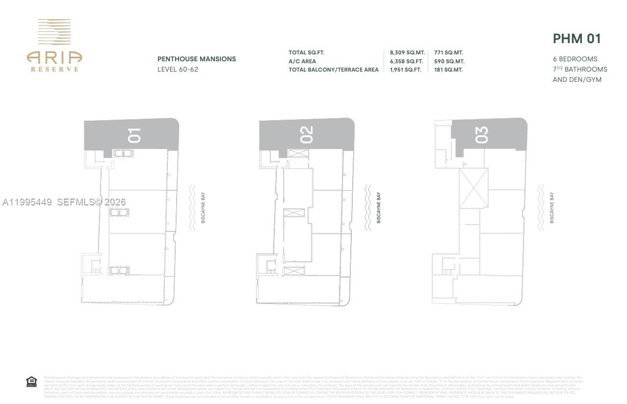 700 NE 24th ST # 6001 Unit: PHM 6001