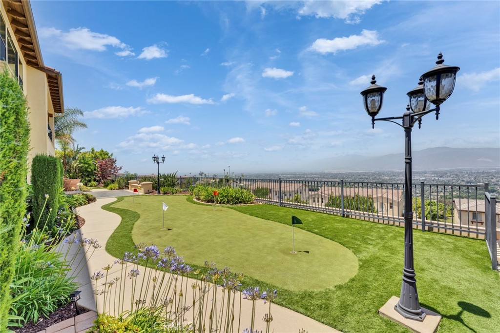 2839 Horizon Hills Drive