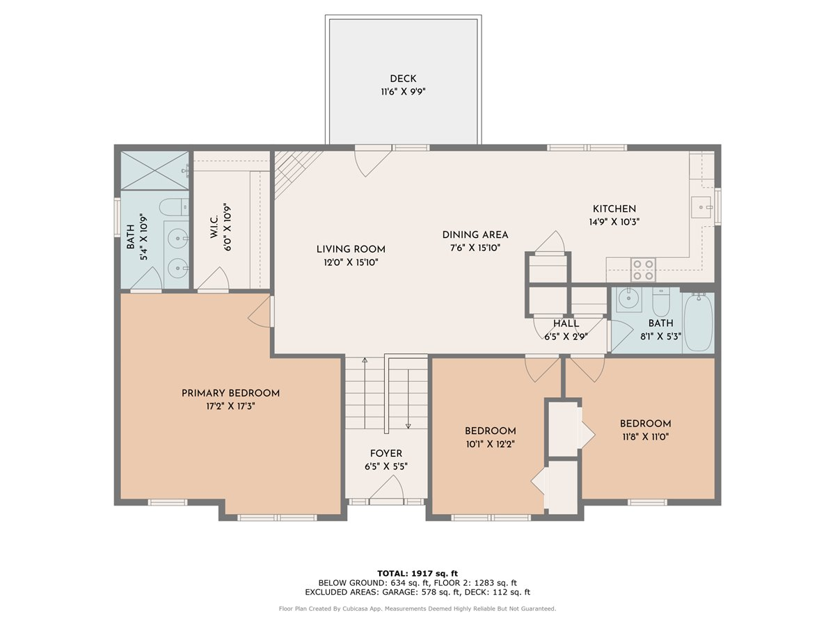 2801 Russlen DR