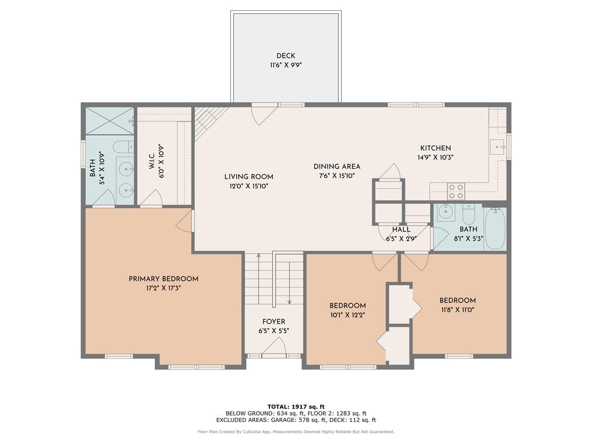 2801 Russlen DR