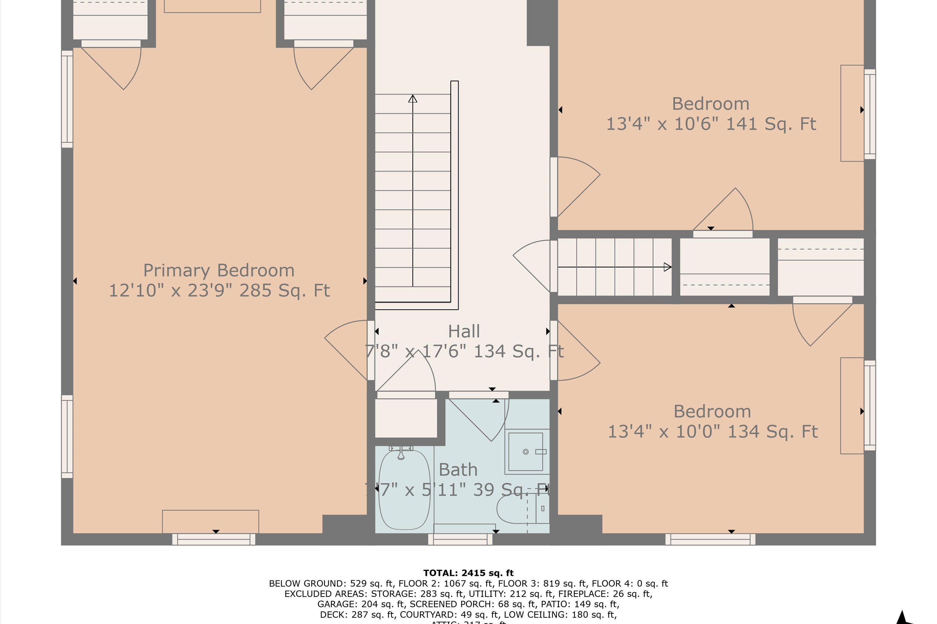 2032 Mount Vernon RD SW