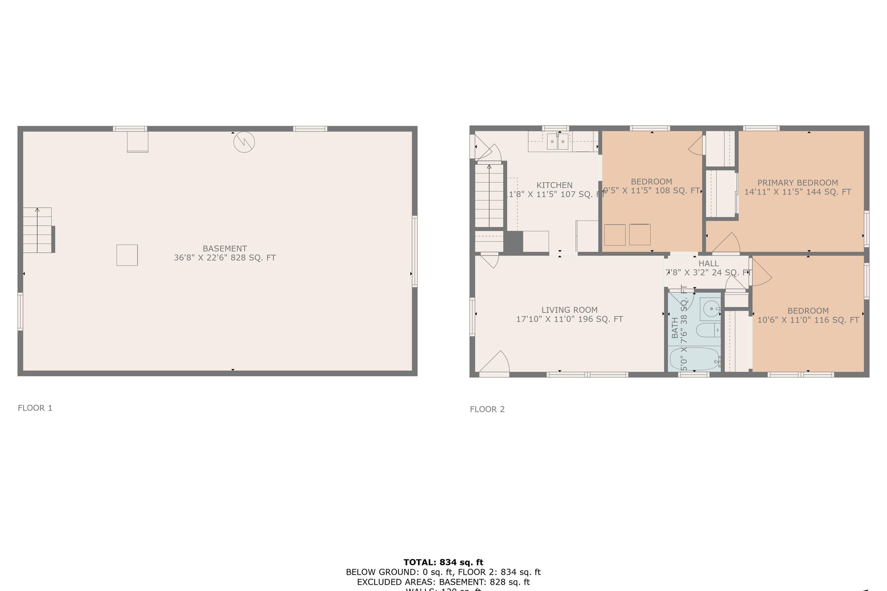 3843 Plantation RD NE