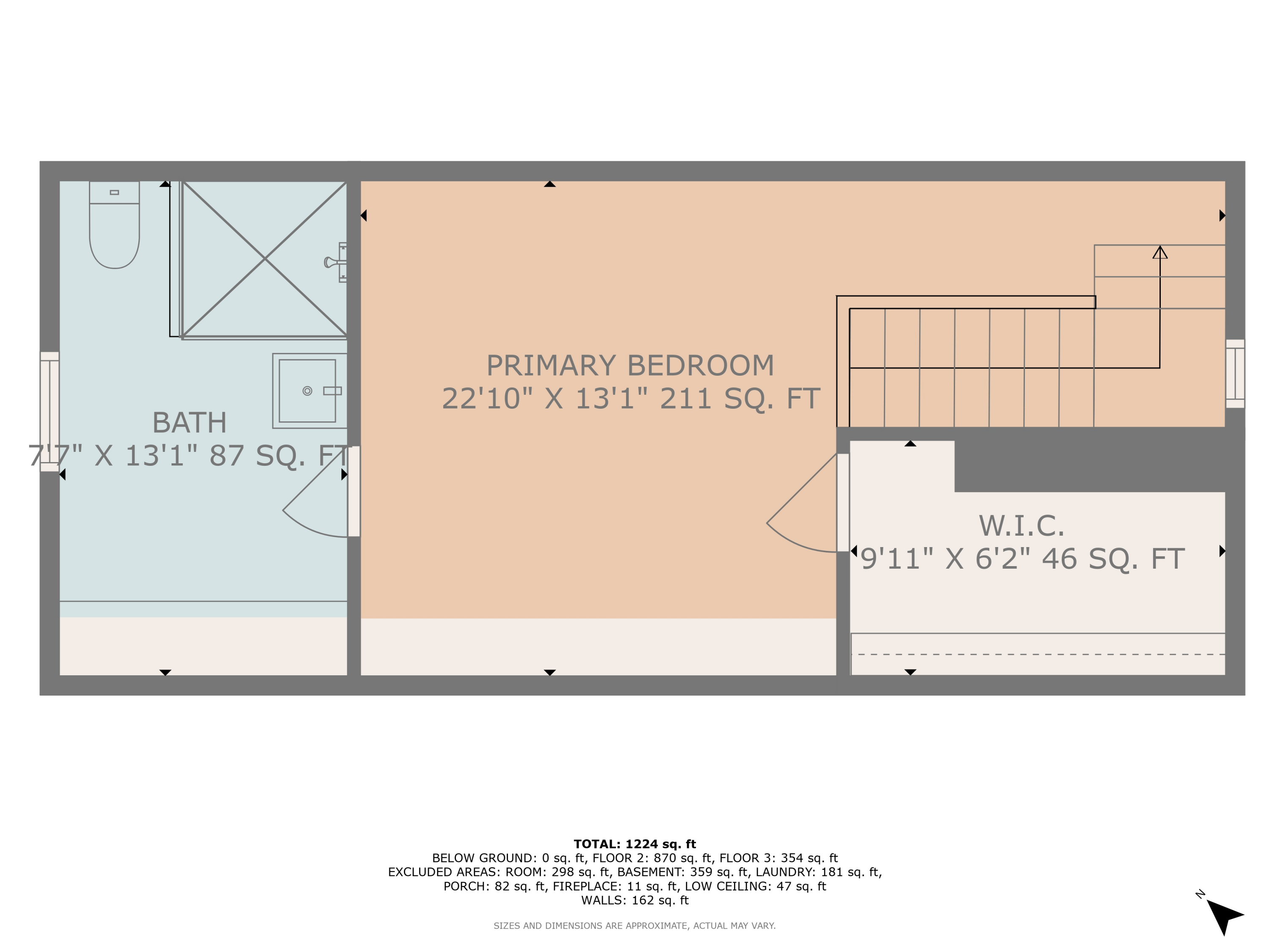 2208 Kenwood BLVD SE