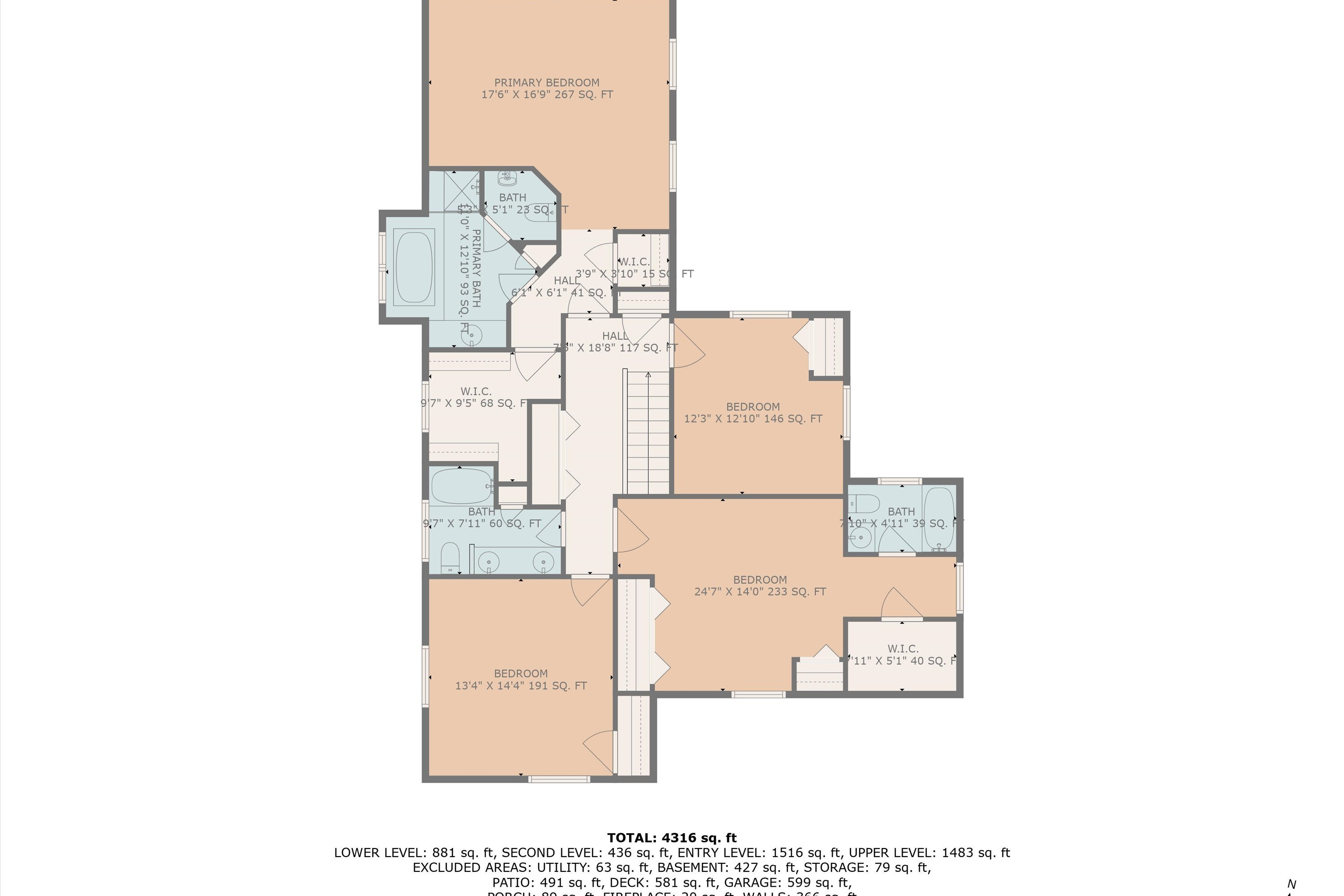 3215 Allendale ST SW