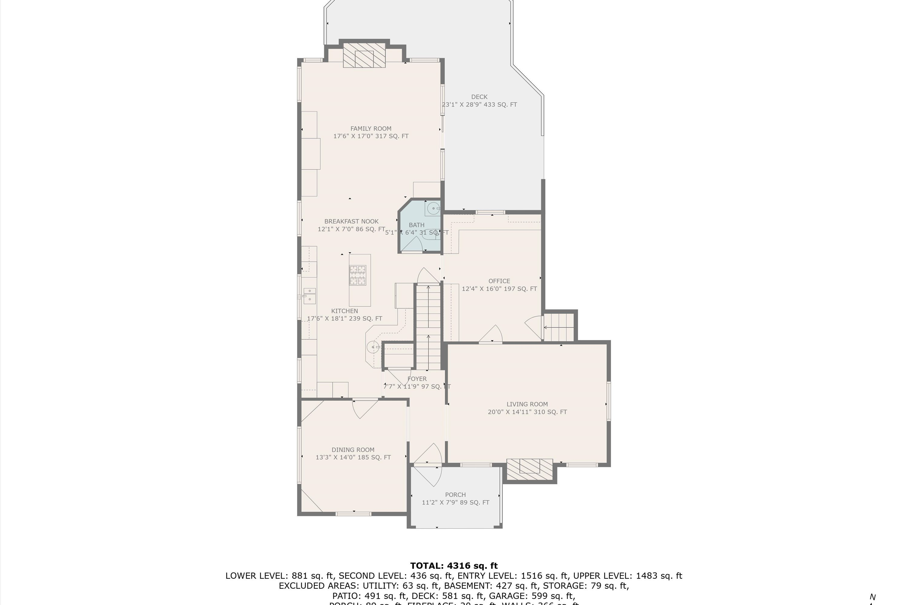 3215 Allendale ST SW