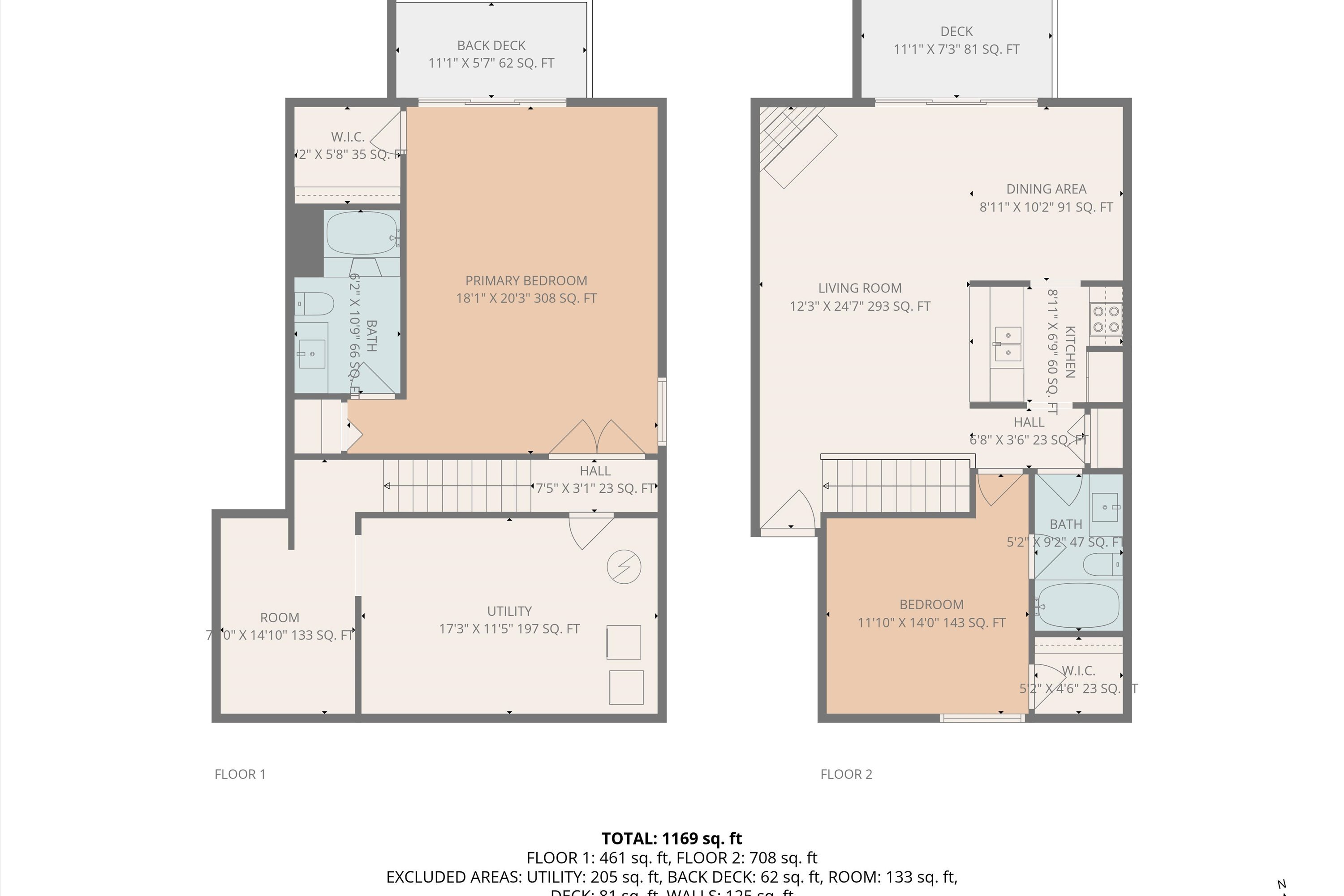 3263 Forest Ridge RD