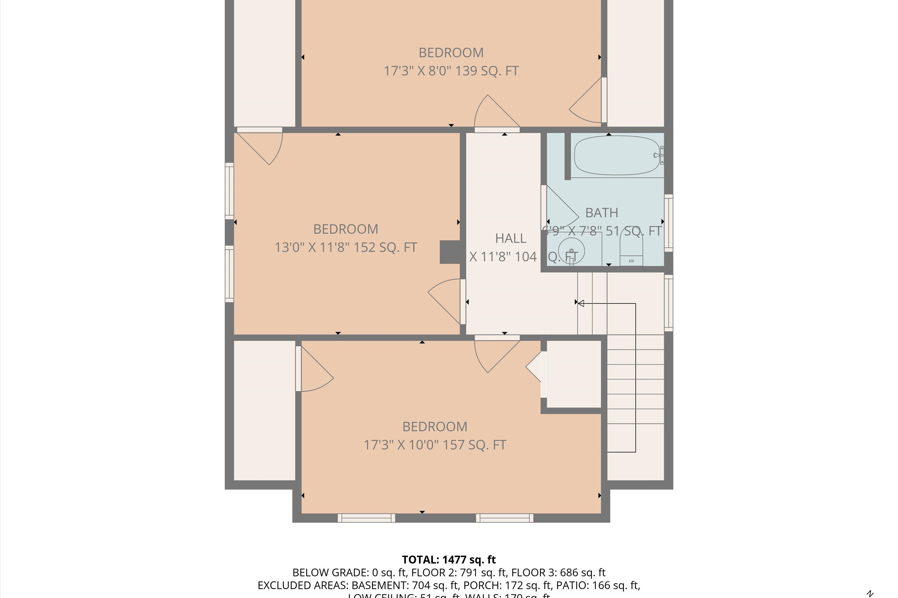 1702 East Gate AVE NE