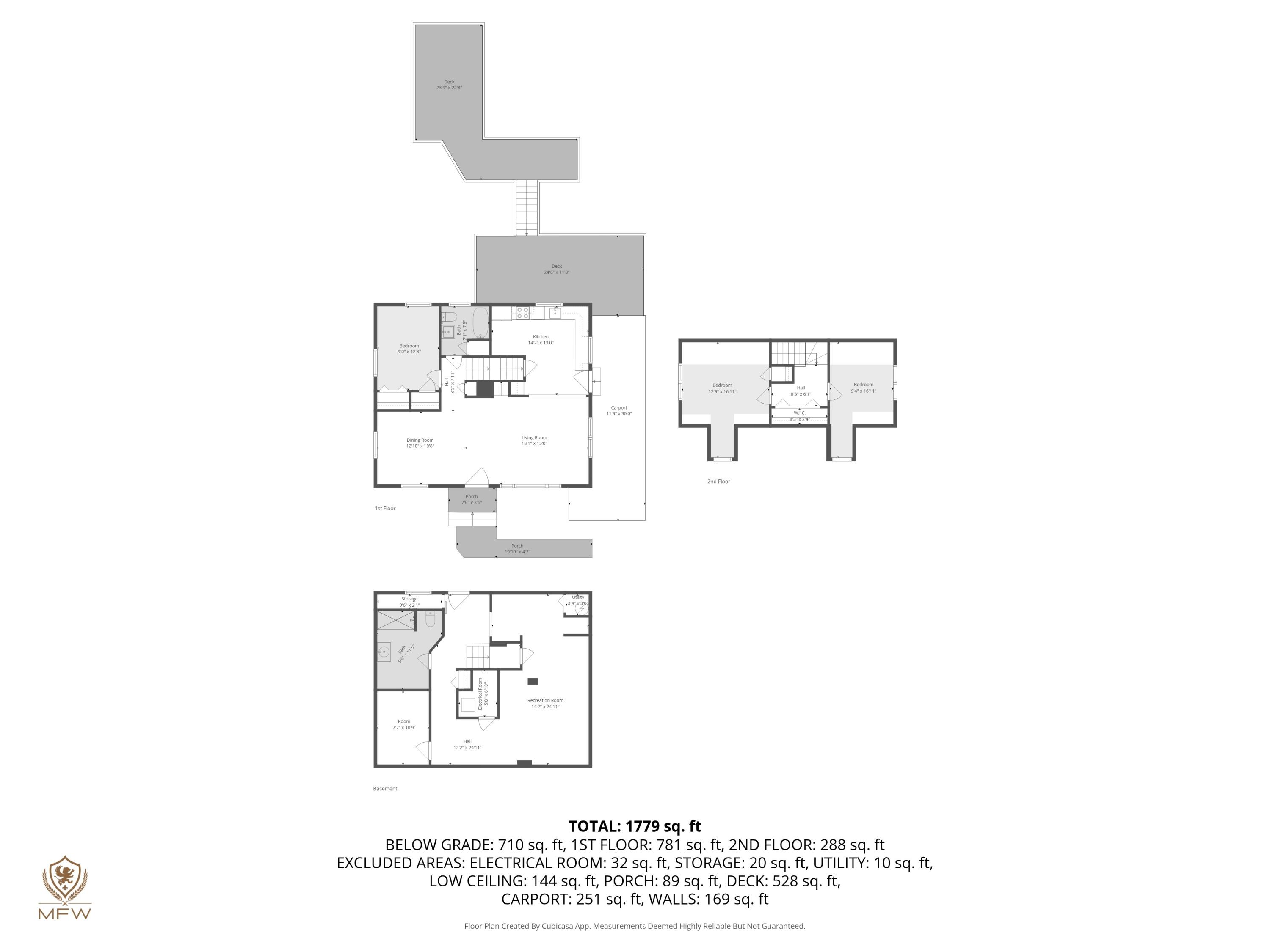 2631 Idlewild BLVD NE