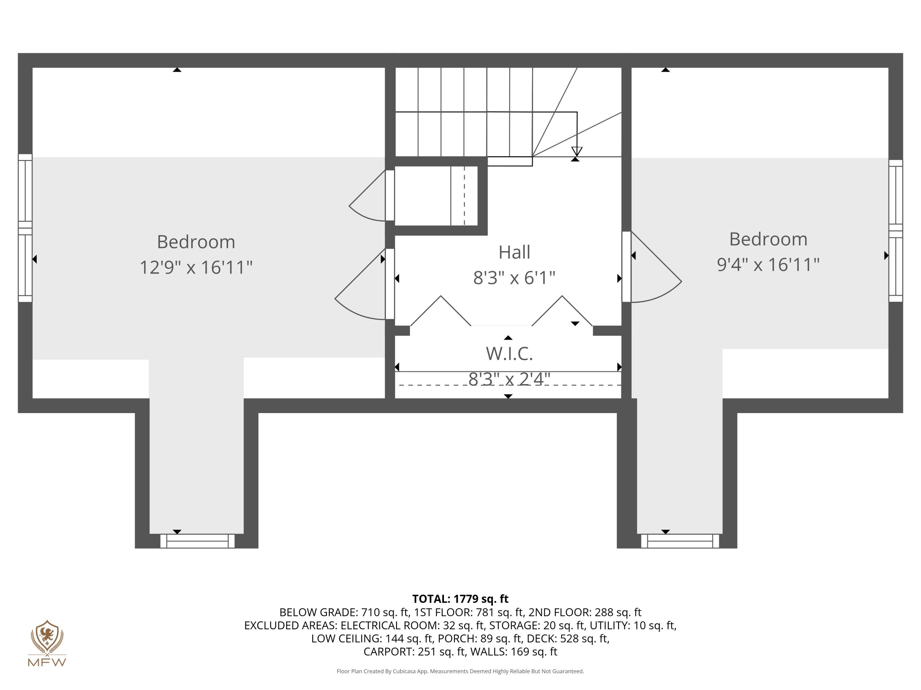 2631 Idlewild BLVD NE