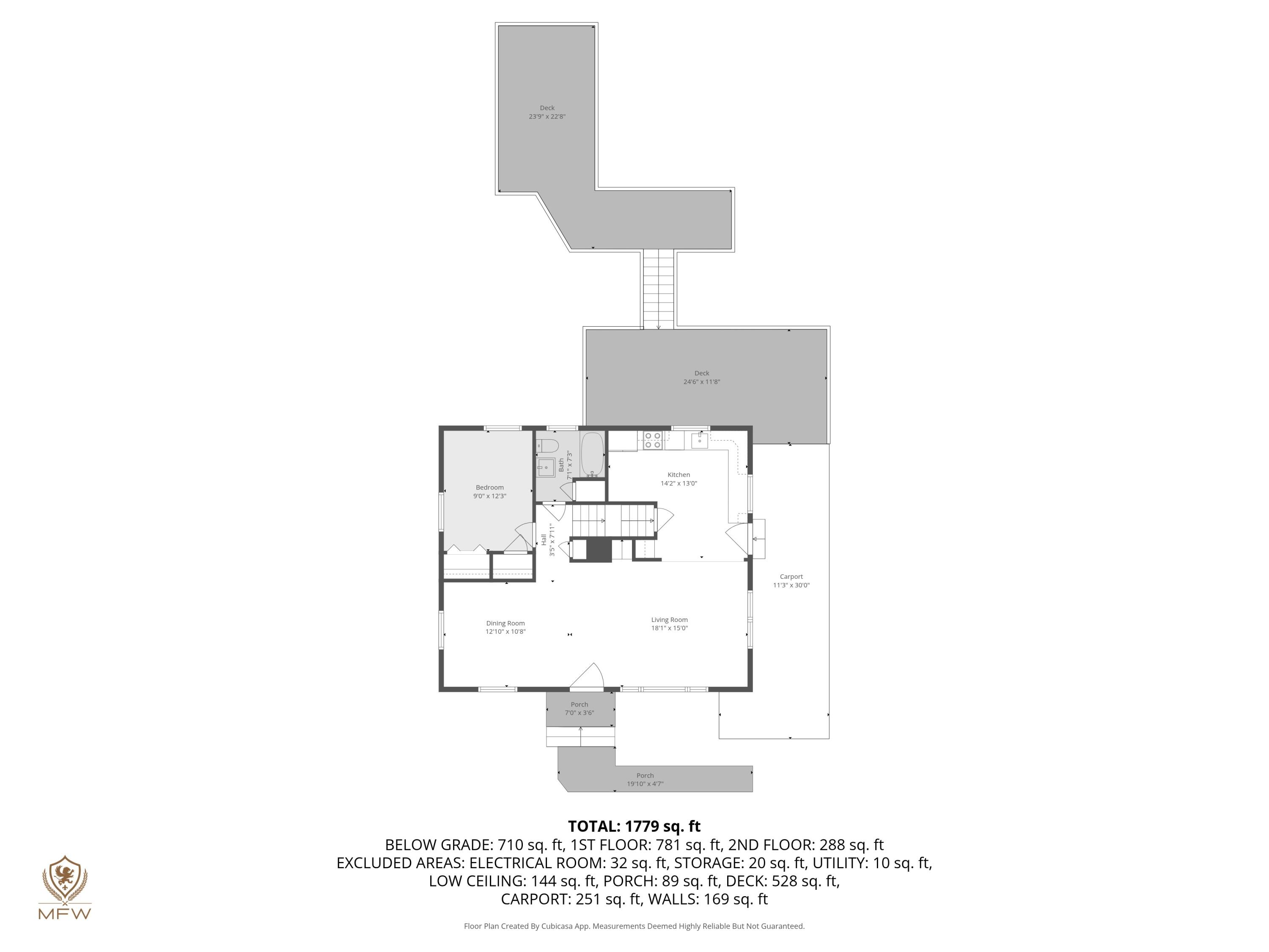 2631 Idlewild BLVD NE