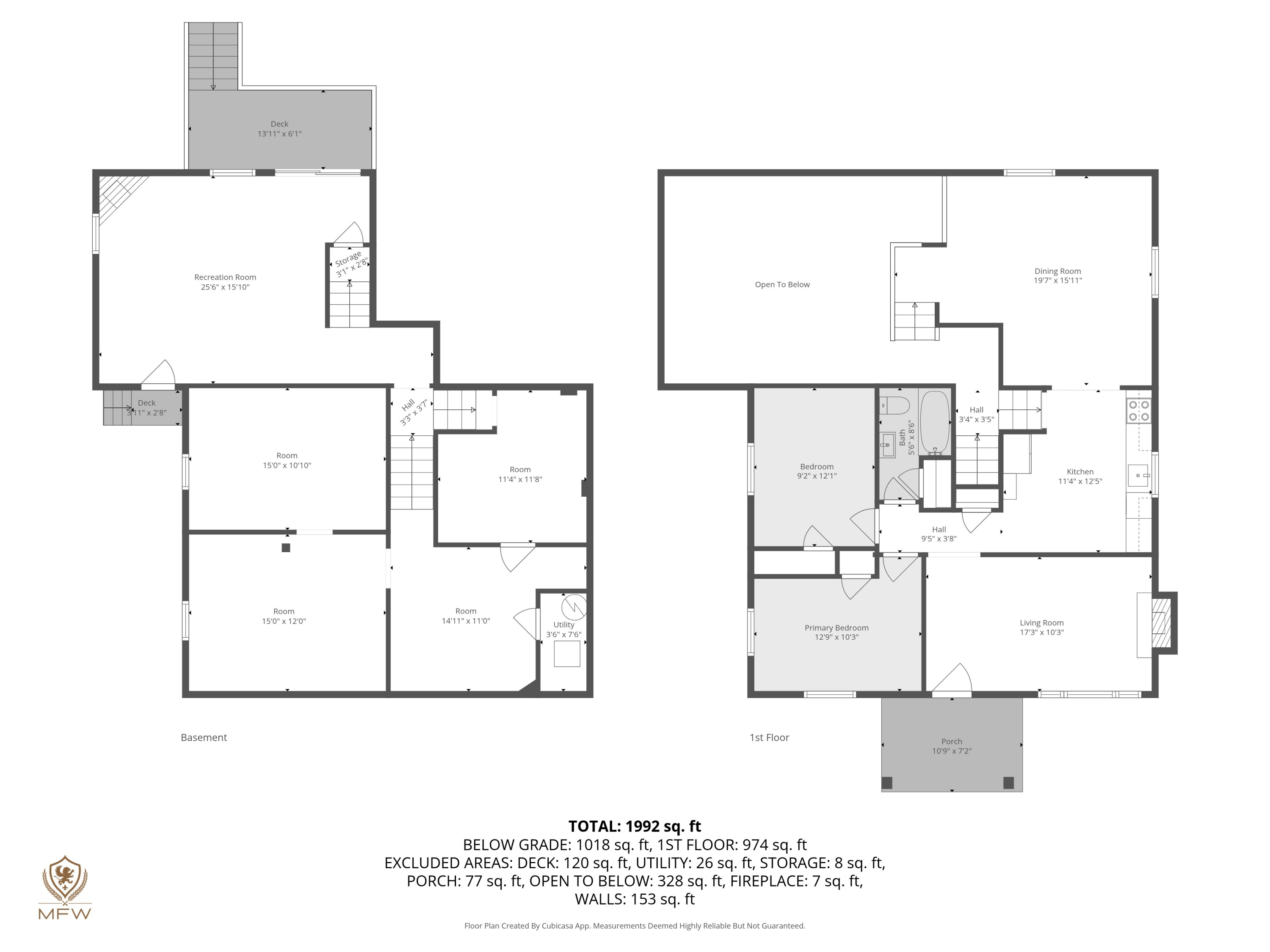 2009 Kenwood BLVD SE