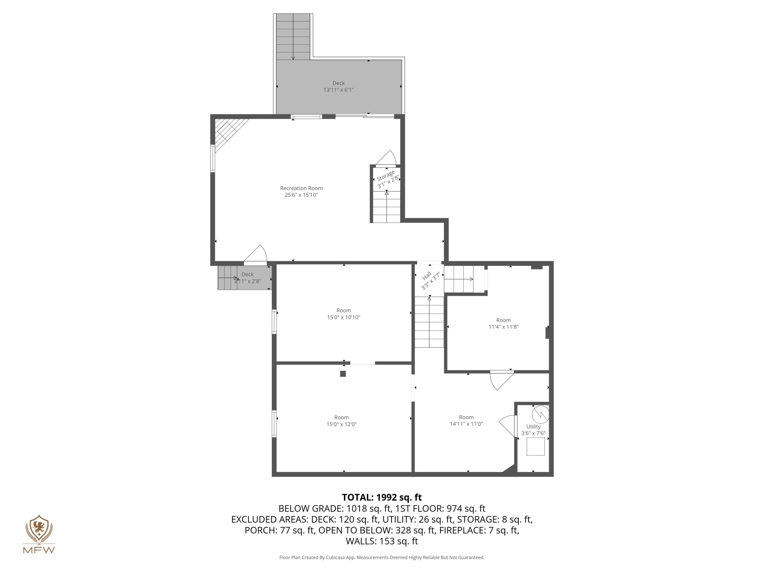 2009 Kenwood BLVD SE