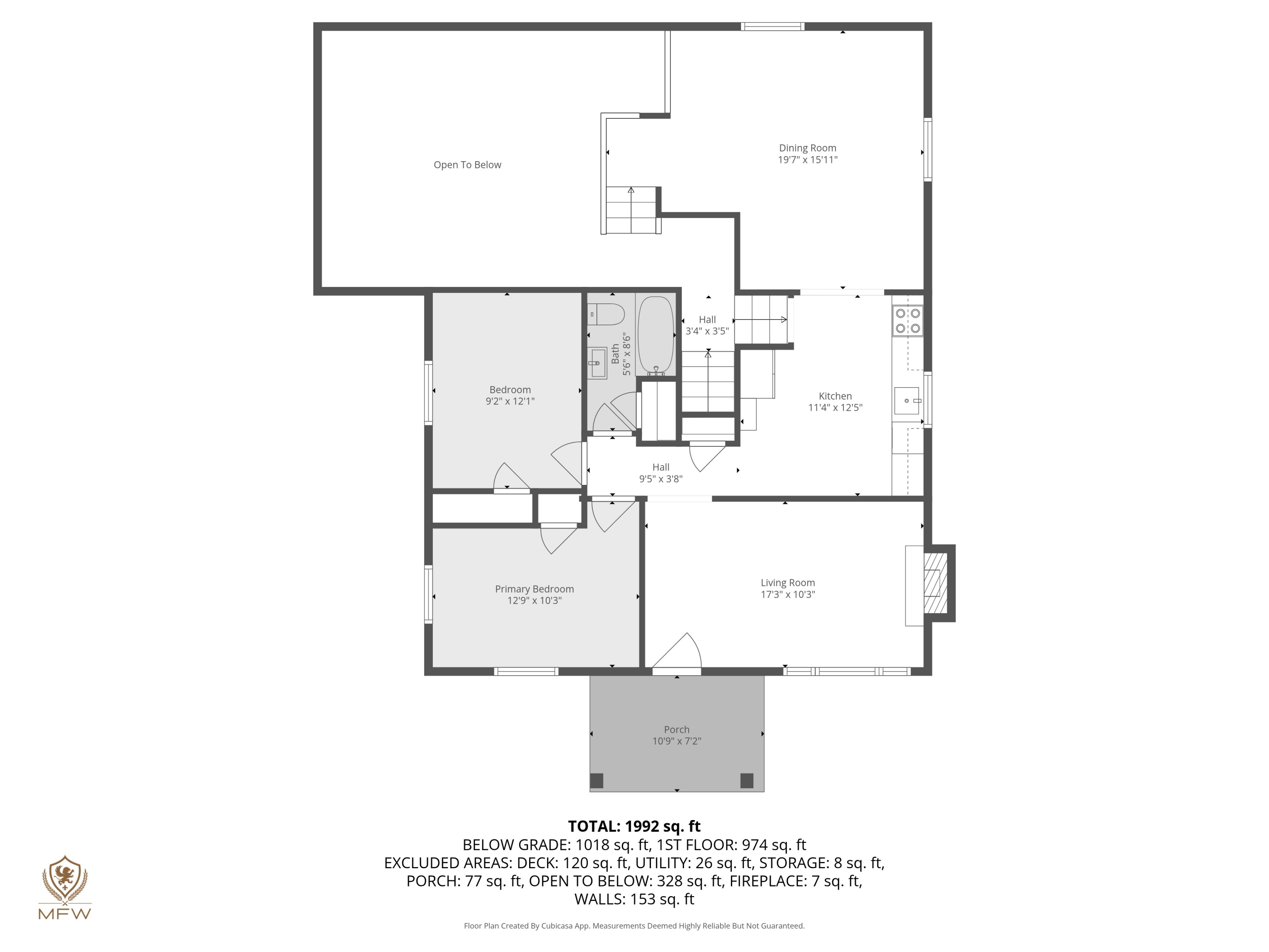 2009 Kenwood BLVD SE