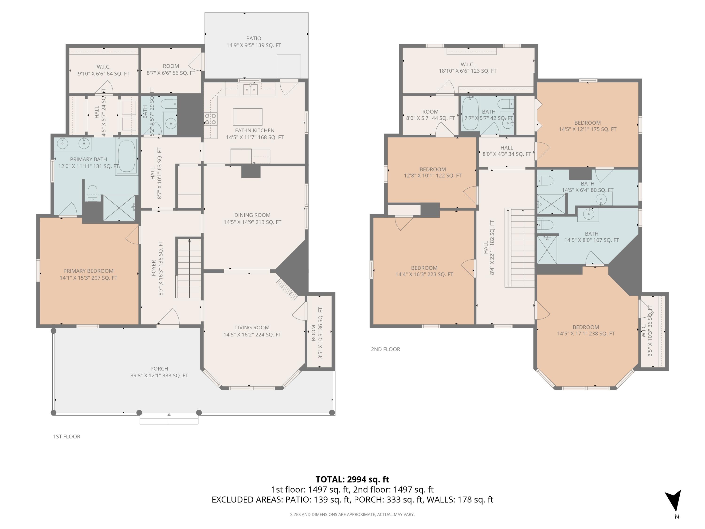 372 Albemarle AVE SW