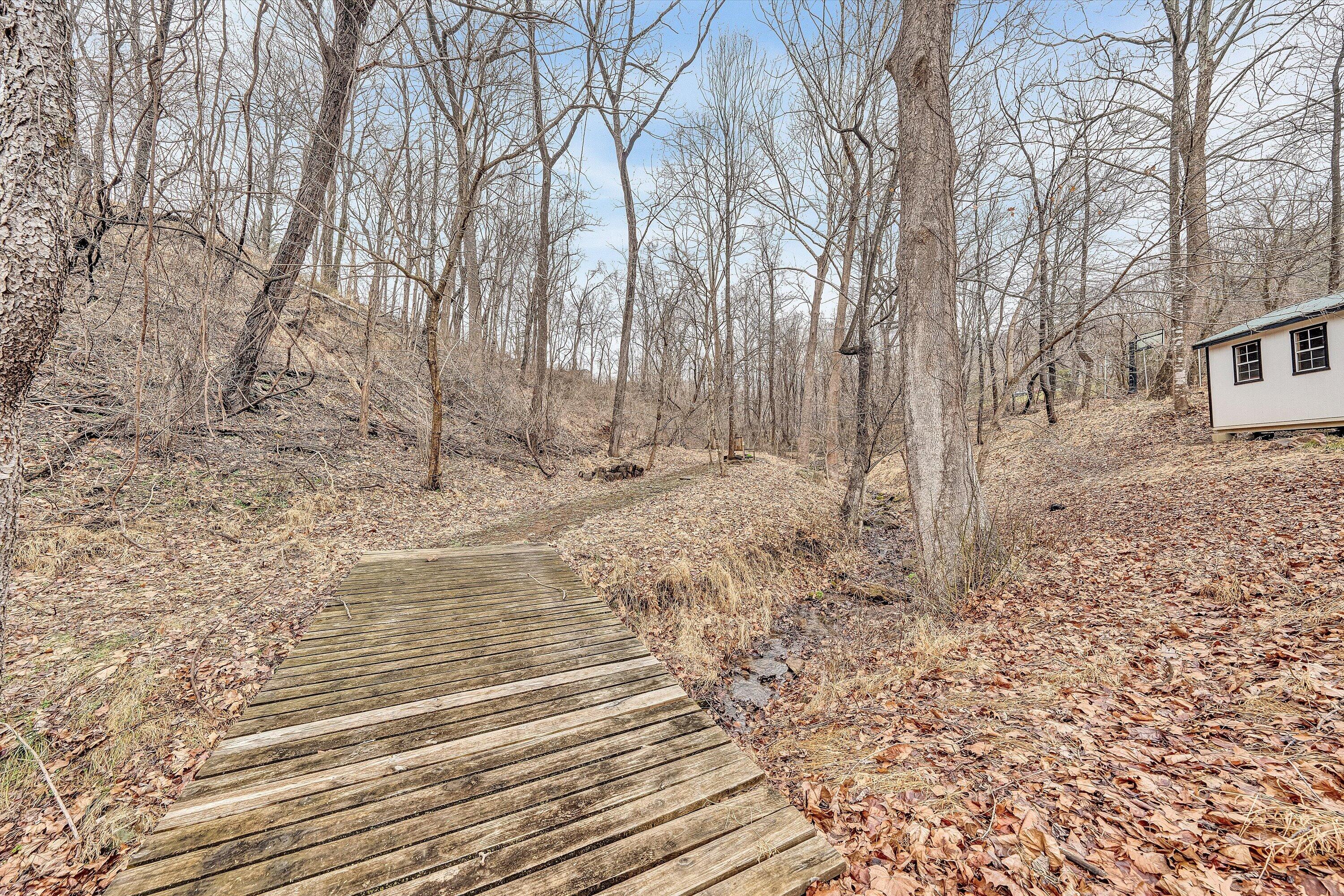 7908 Forest Creek DR