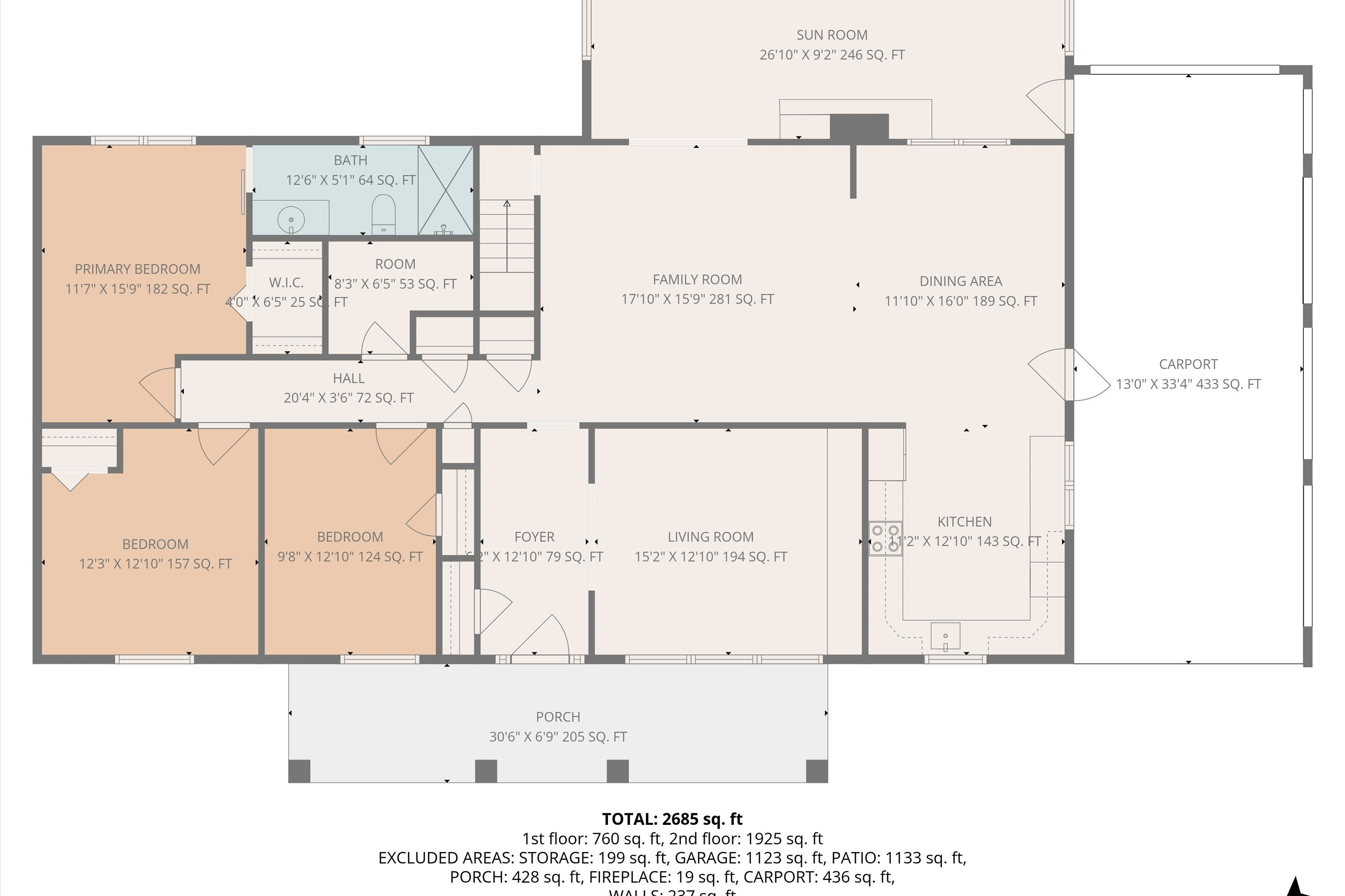 4043 Mockingbird Hill RD