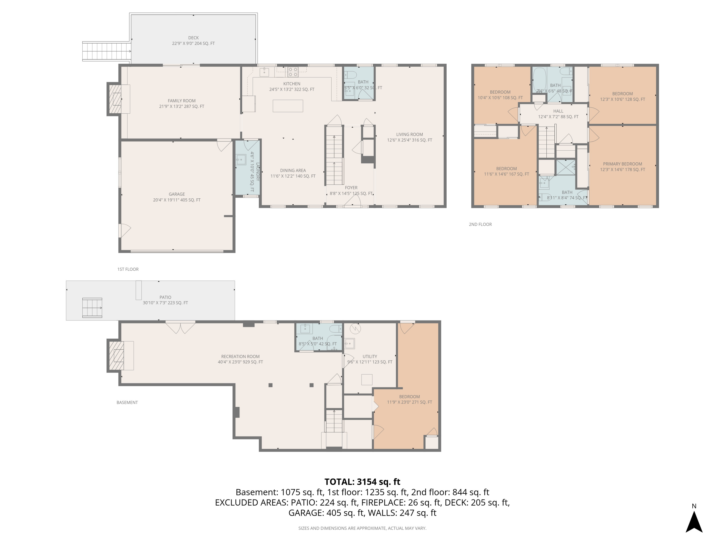 2825 Fairway Forest DR