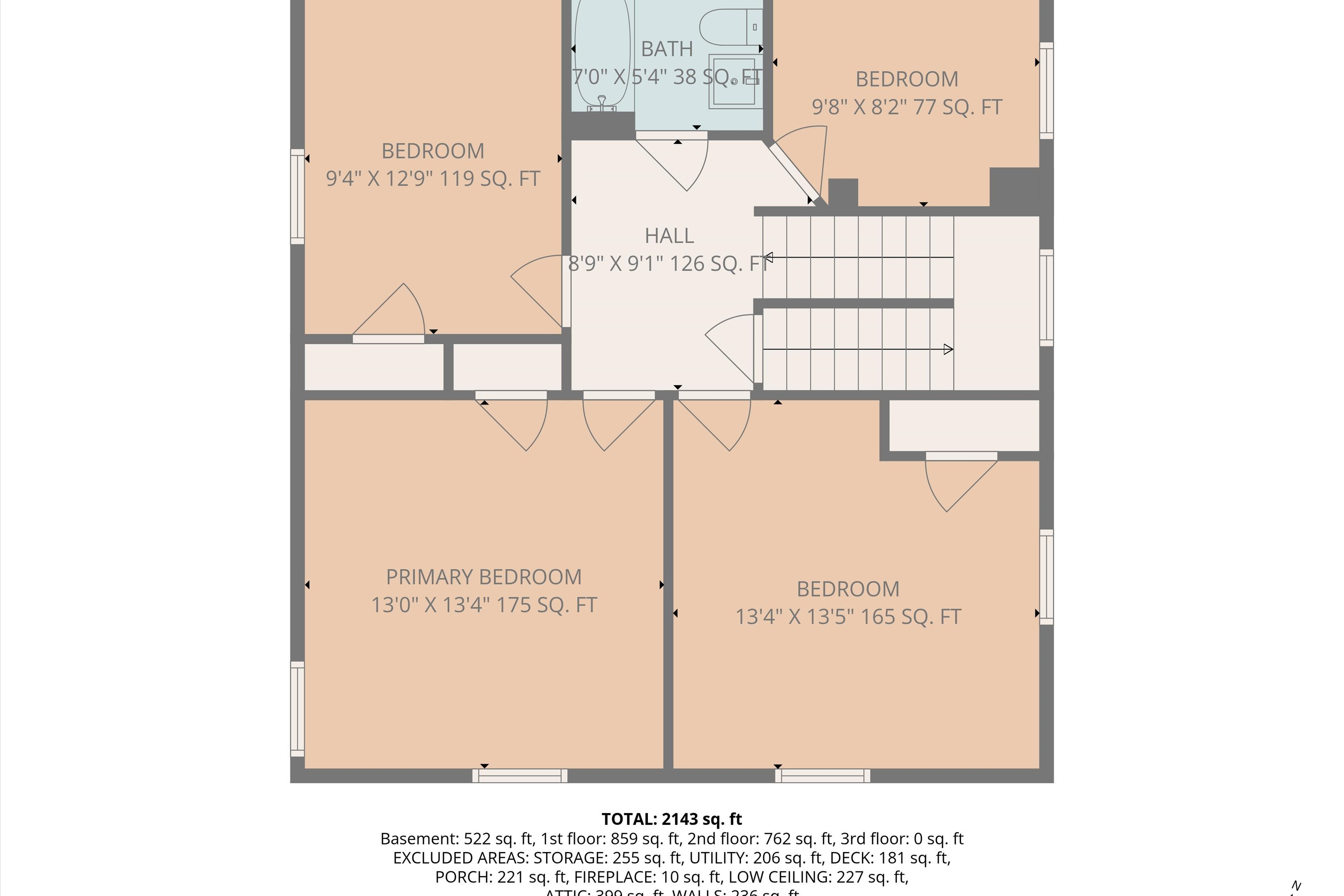 2143 Broadway AVE SW