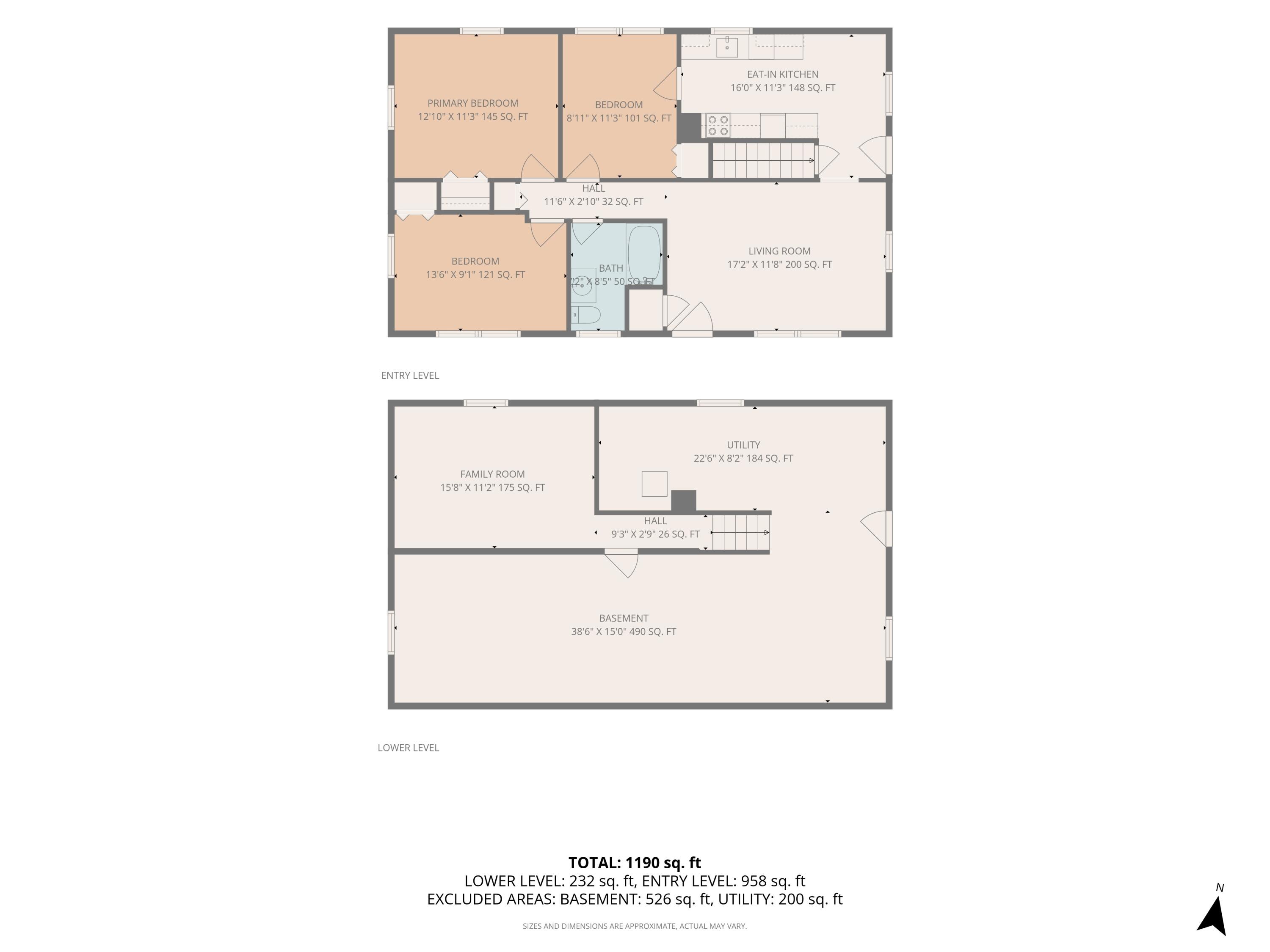 723 Fenwick DR