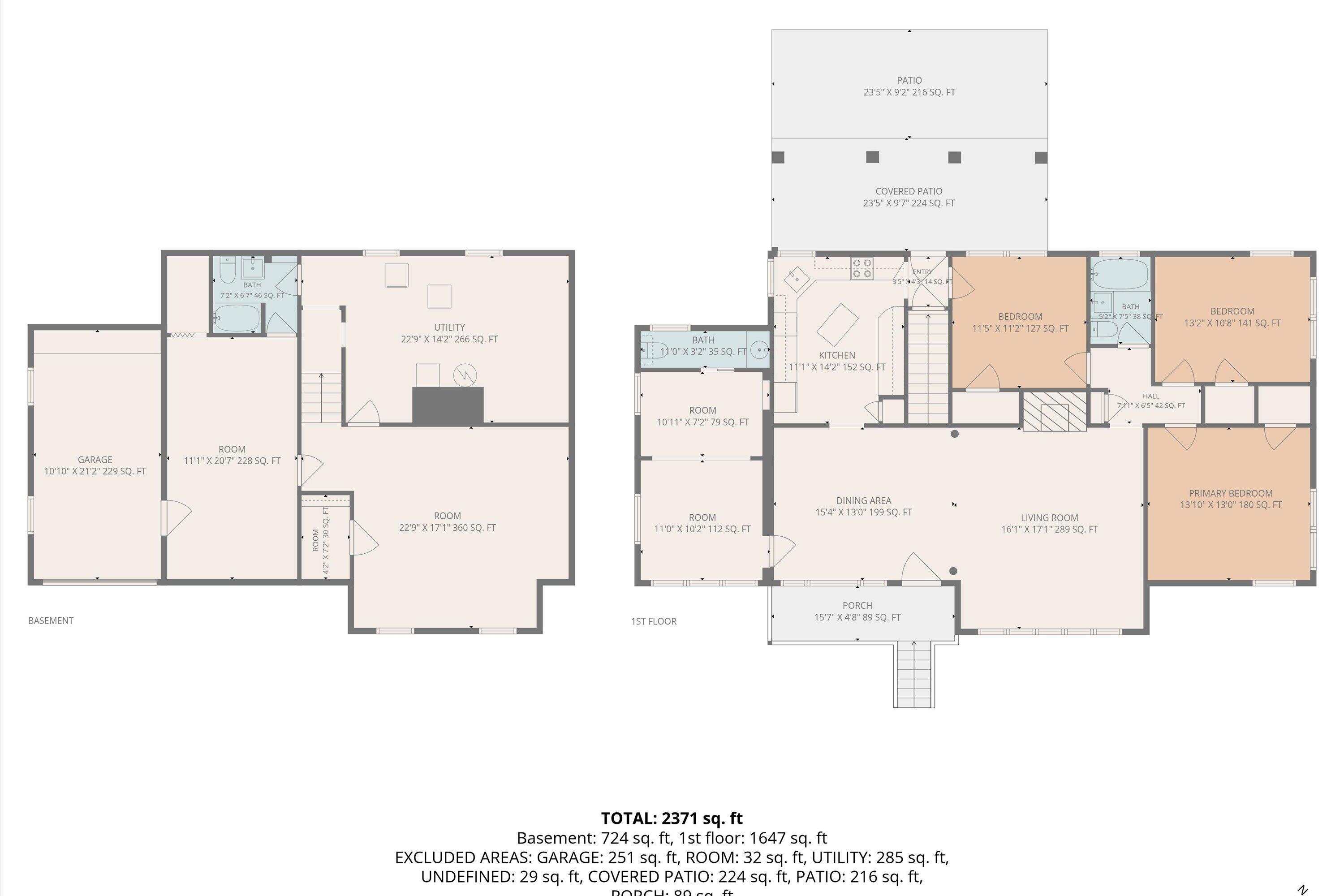 1909 Blenheim RD SW