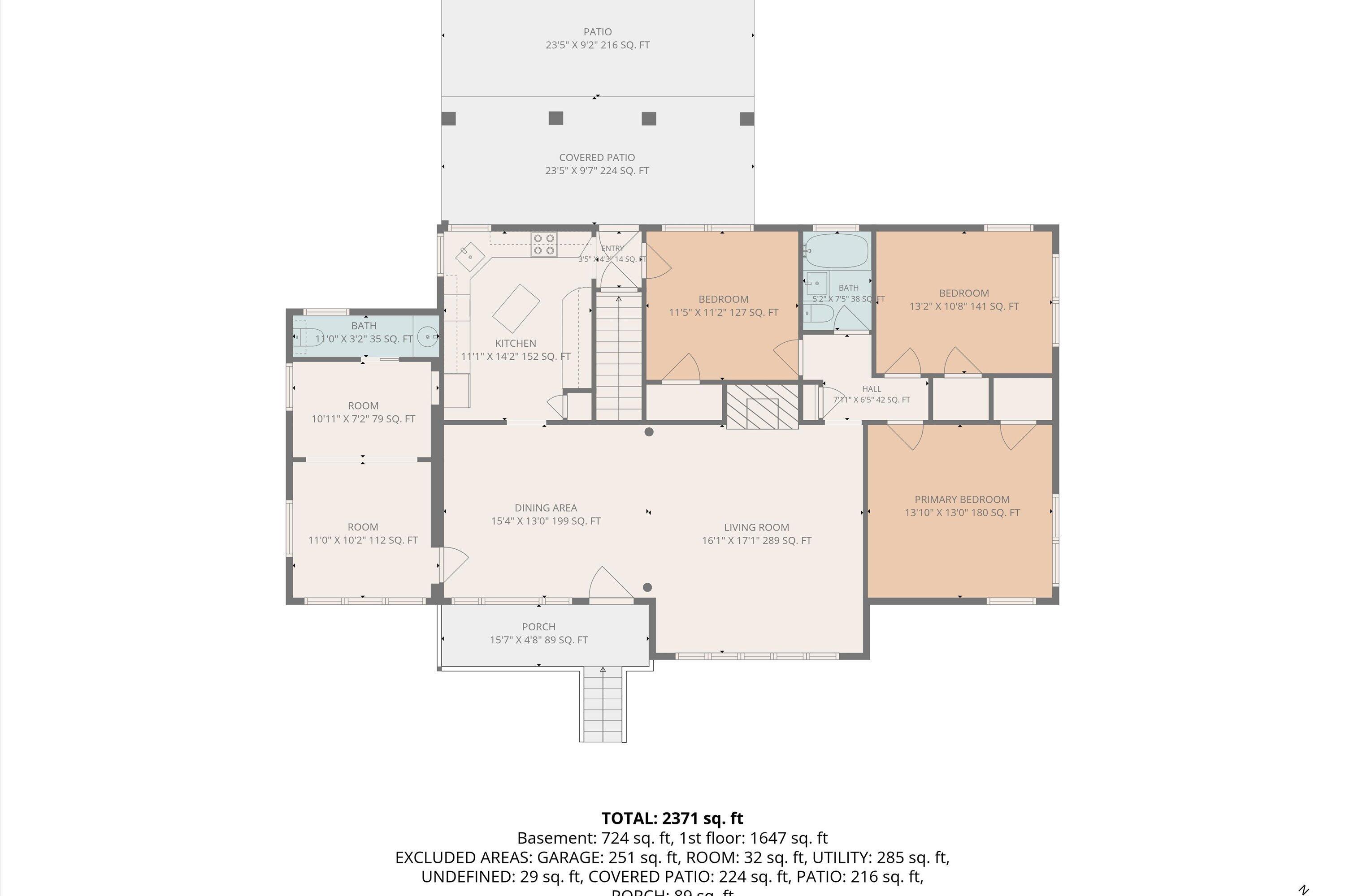 1909 Blenheim RD SW