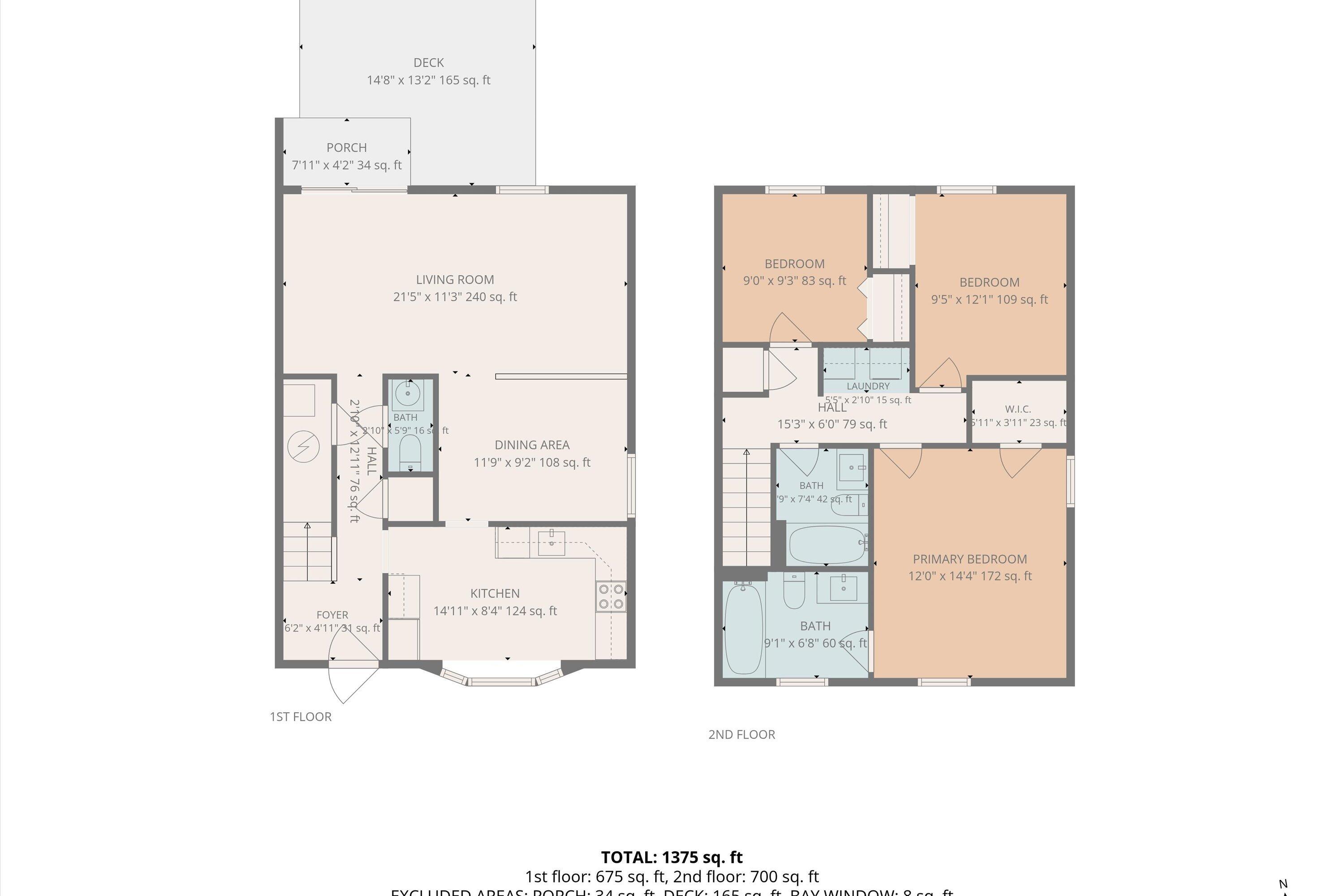 4625 Roxbury LN