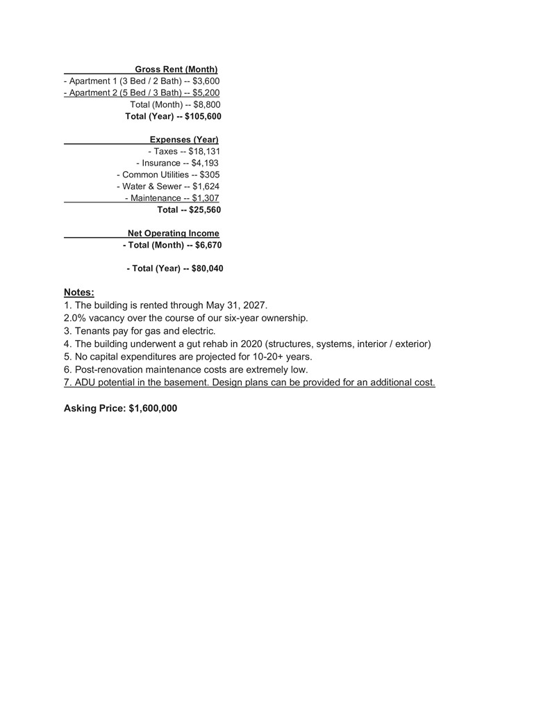 12 University Avenue