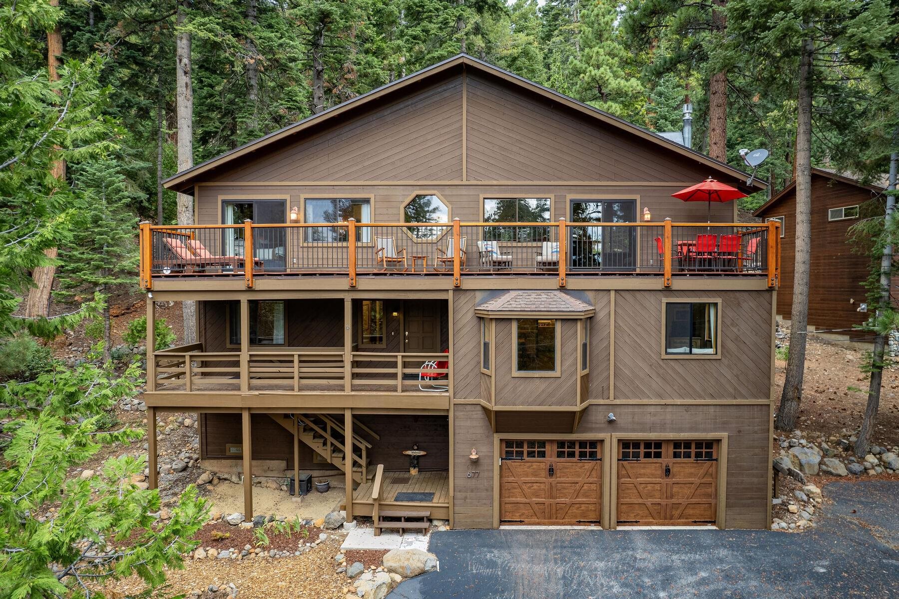 677 Mountain Circle