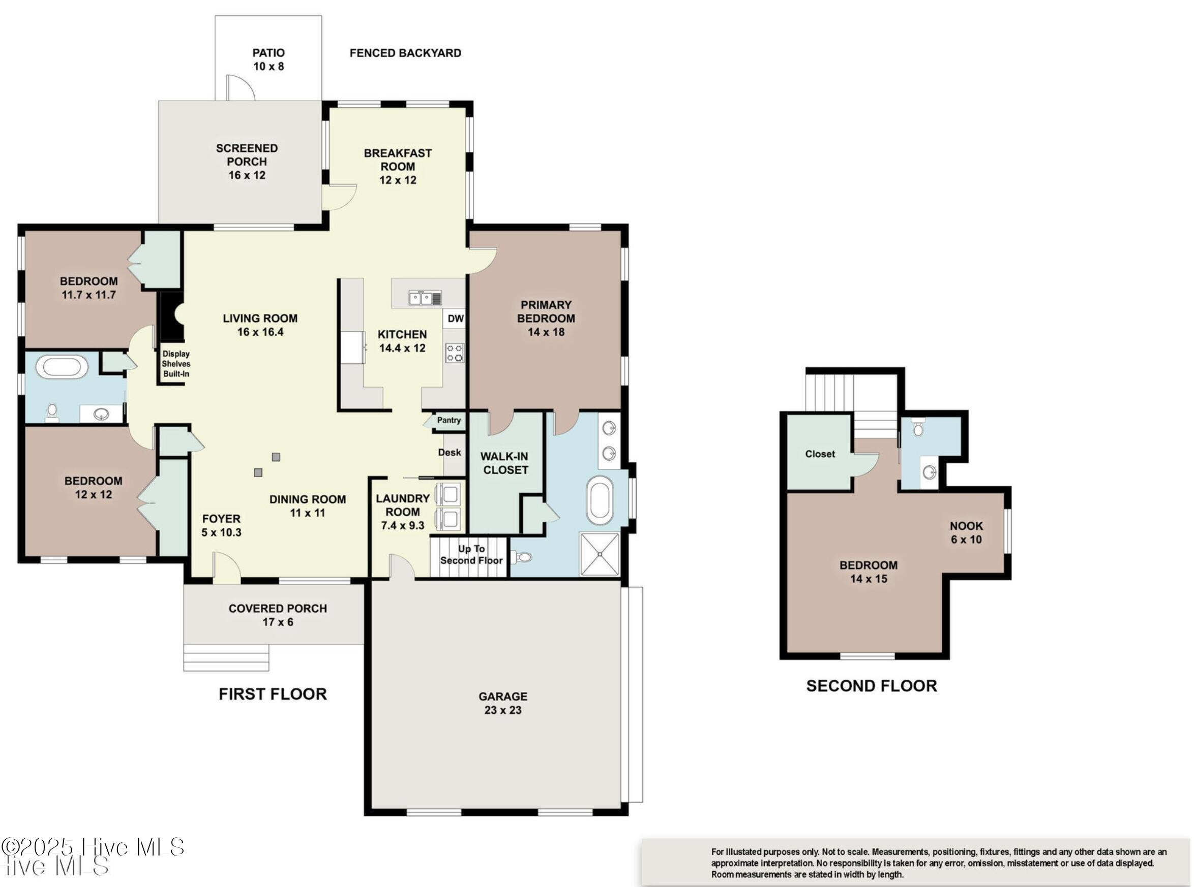 995 Monticello Drive