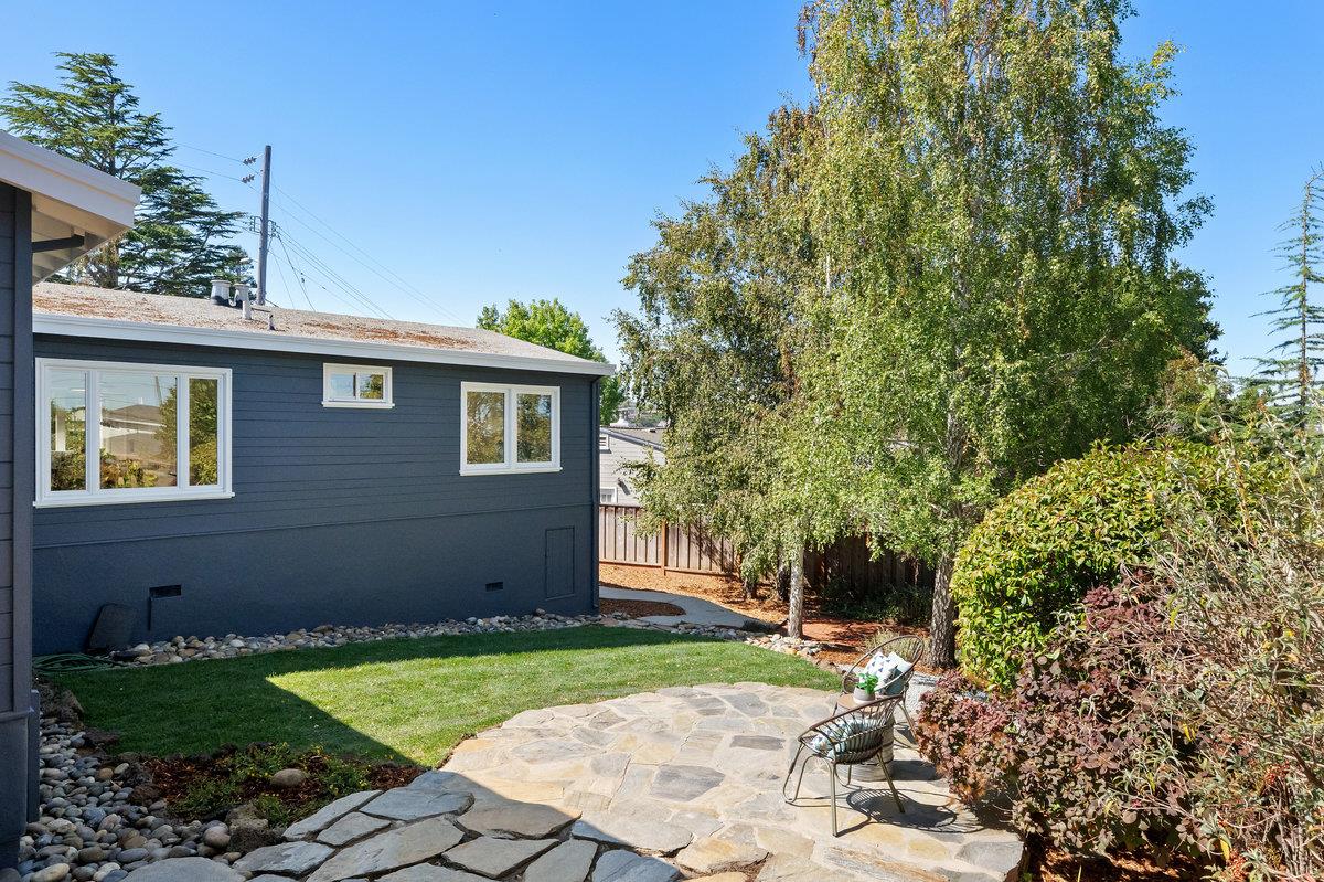 308 Midvale Avenue