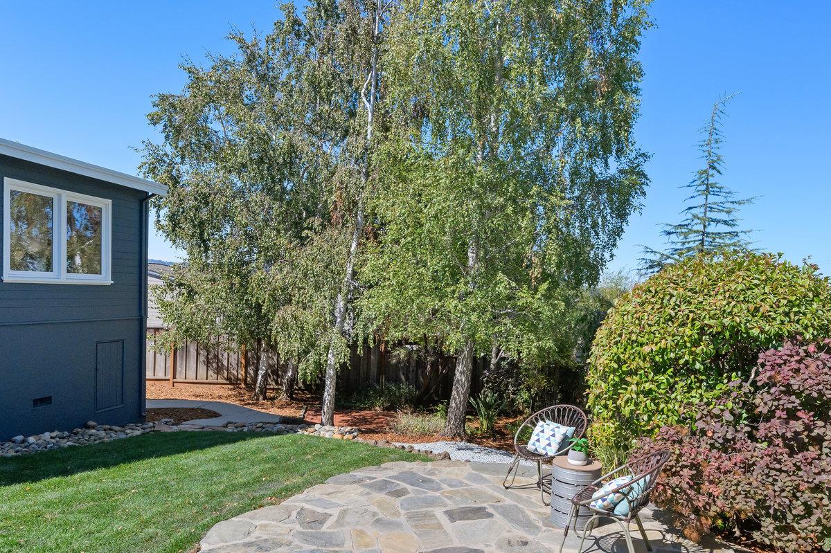 308 Midvale Avenue
