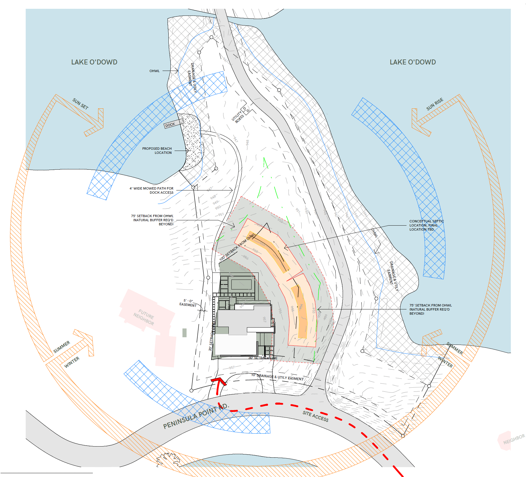 981 Peninsula Point Road