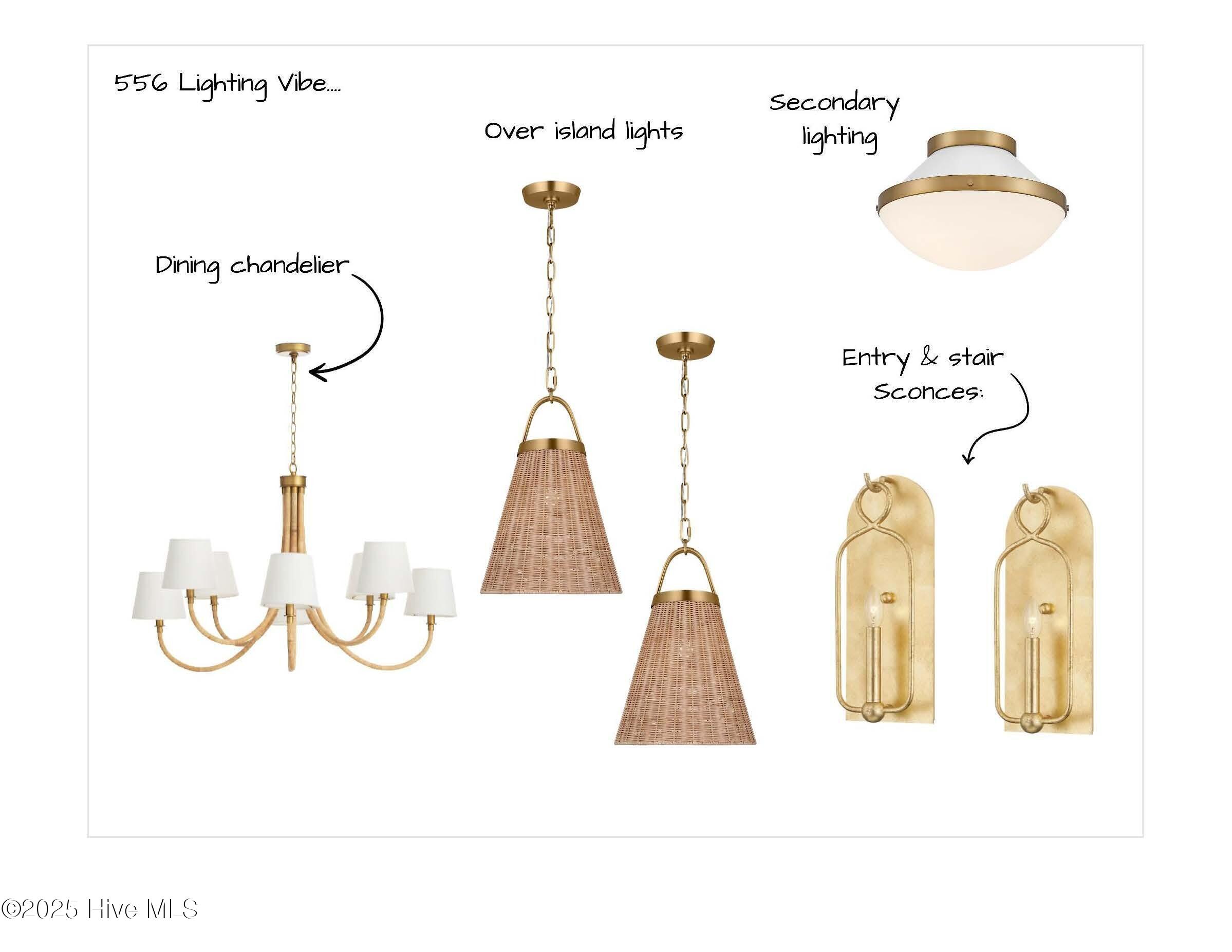 556 Chicamacomico Way