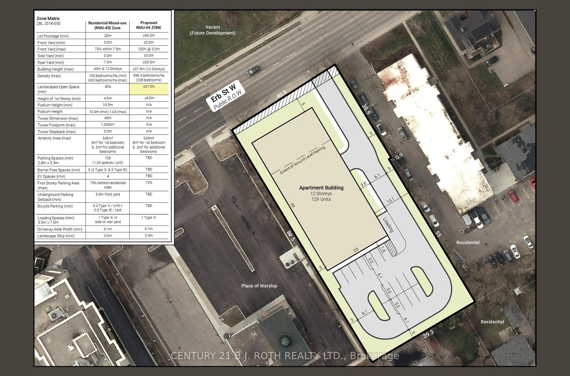 205-209 Erb Street W