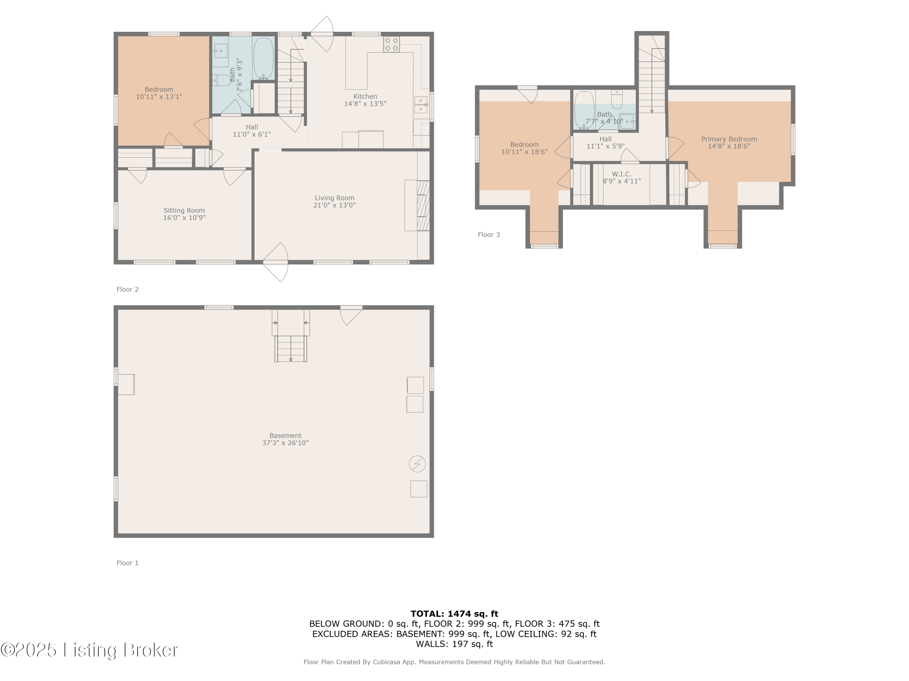700 Ashland Ave
