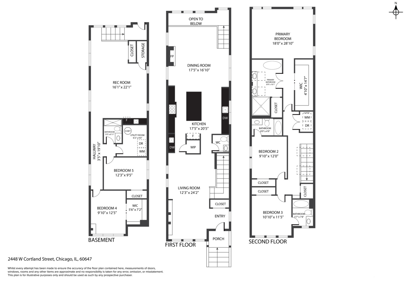 2448 W Cortland Street