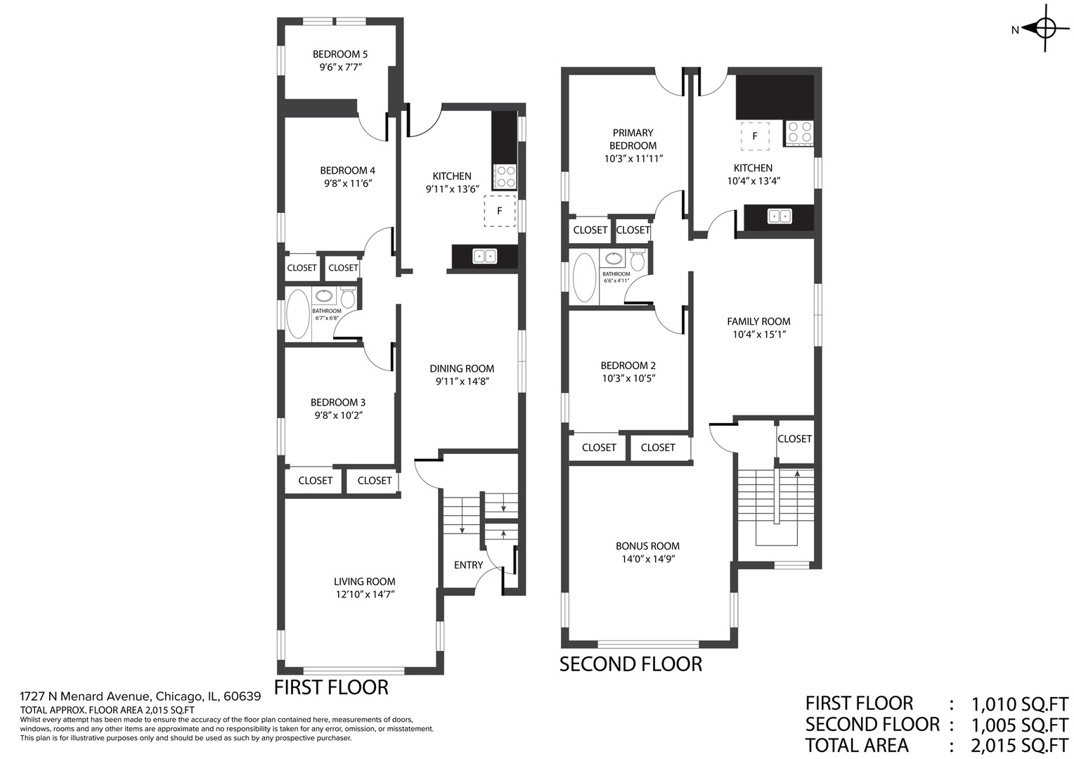 1727 N MENARD Avenue