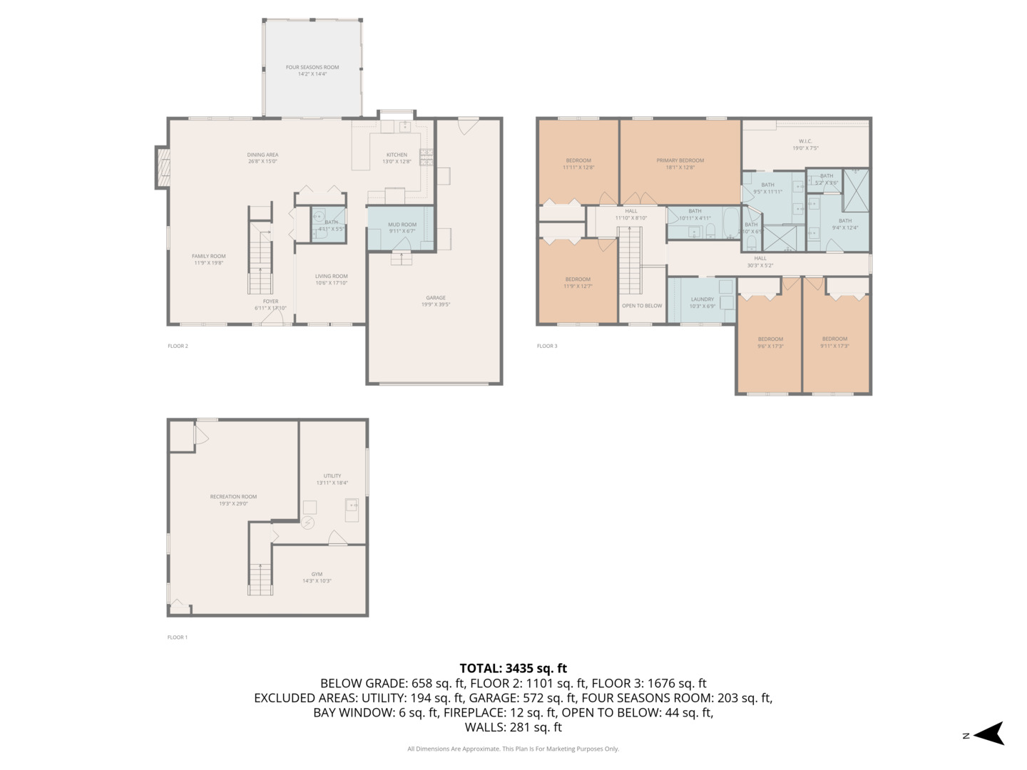 591 Greenwood Road