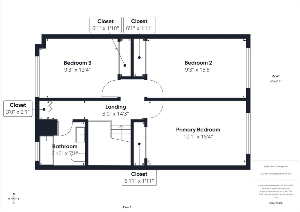 Private Address