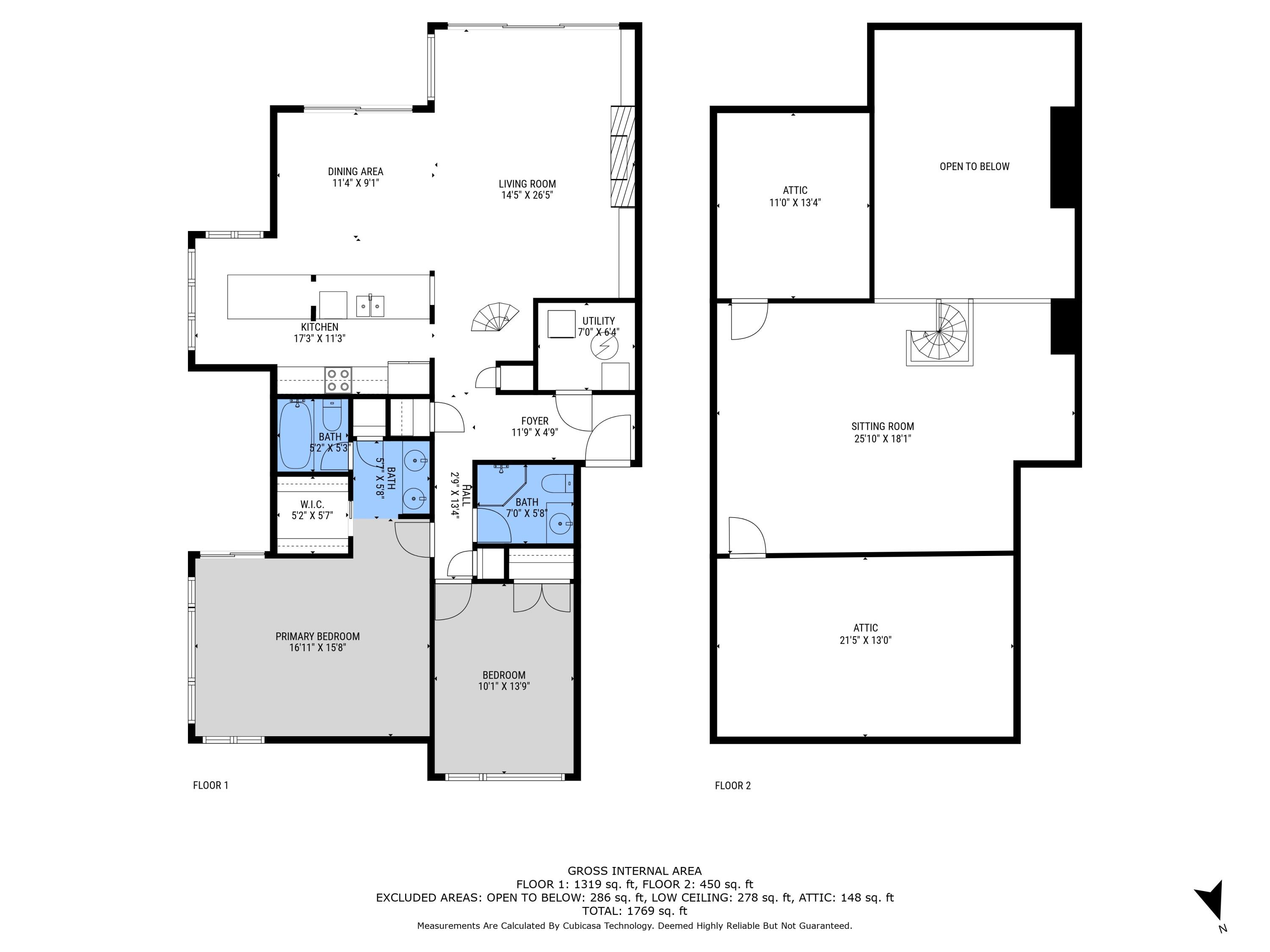 1745 Ottawa Beach Road