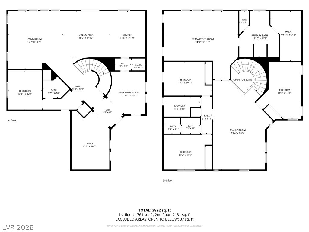 2128 Mountain Rail Drive
