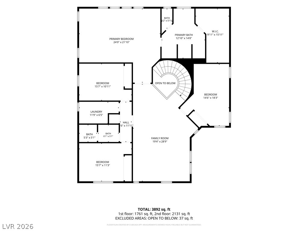 2128 Mountain Rail Drive