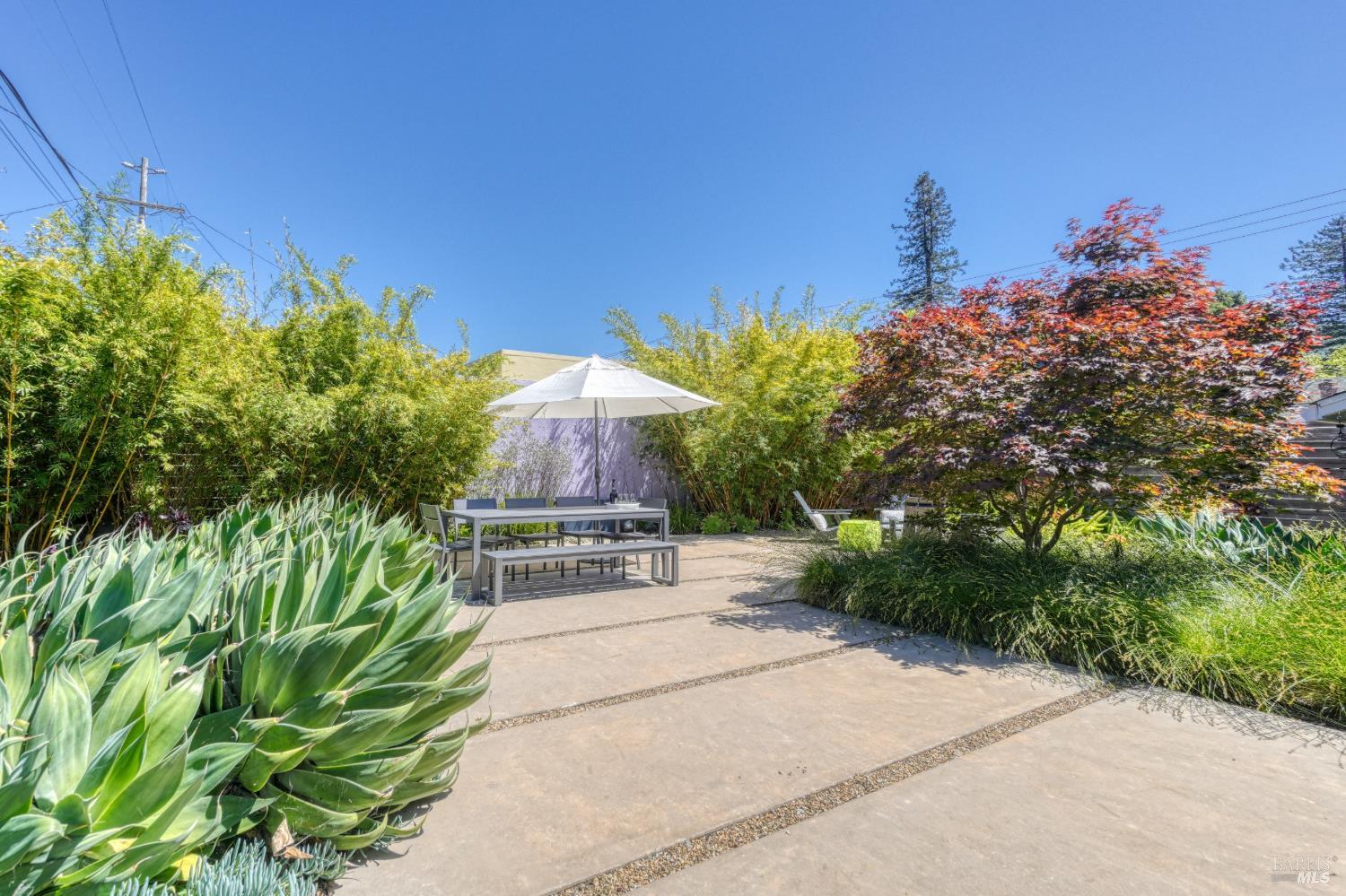 1704 San Anselmo Avenue