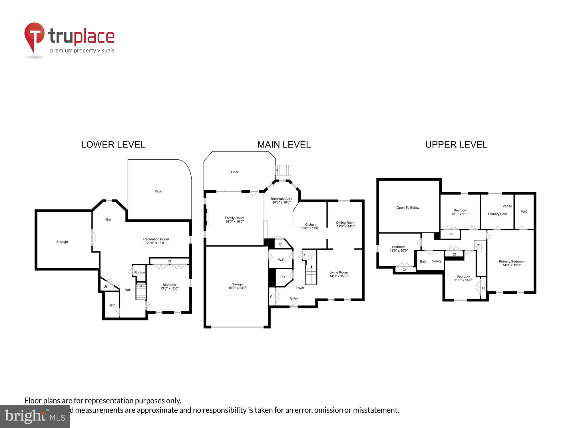 3019 Ashburton Manor Drive
