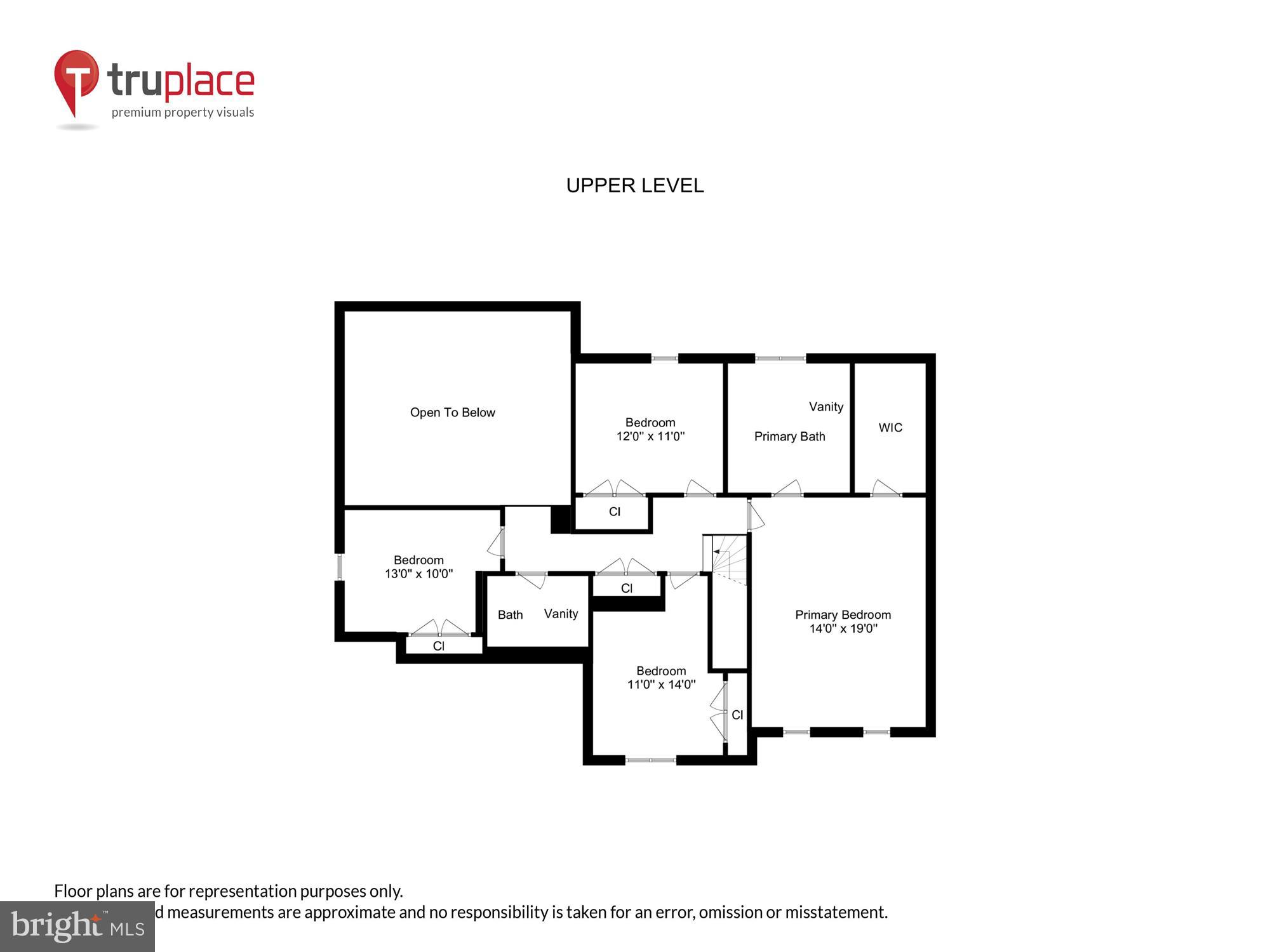 3019 Ashburton Manor Drive