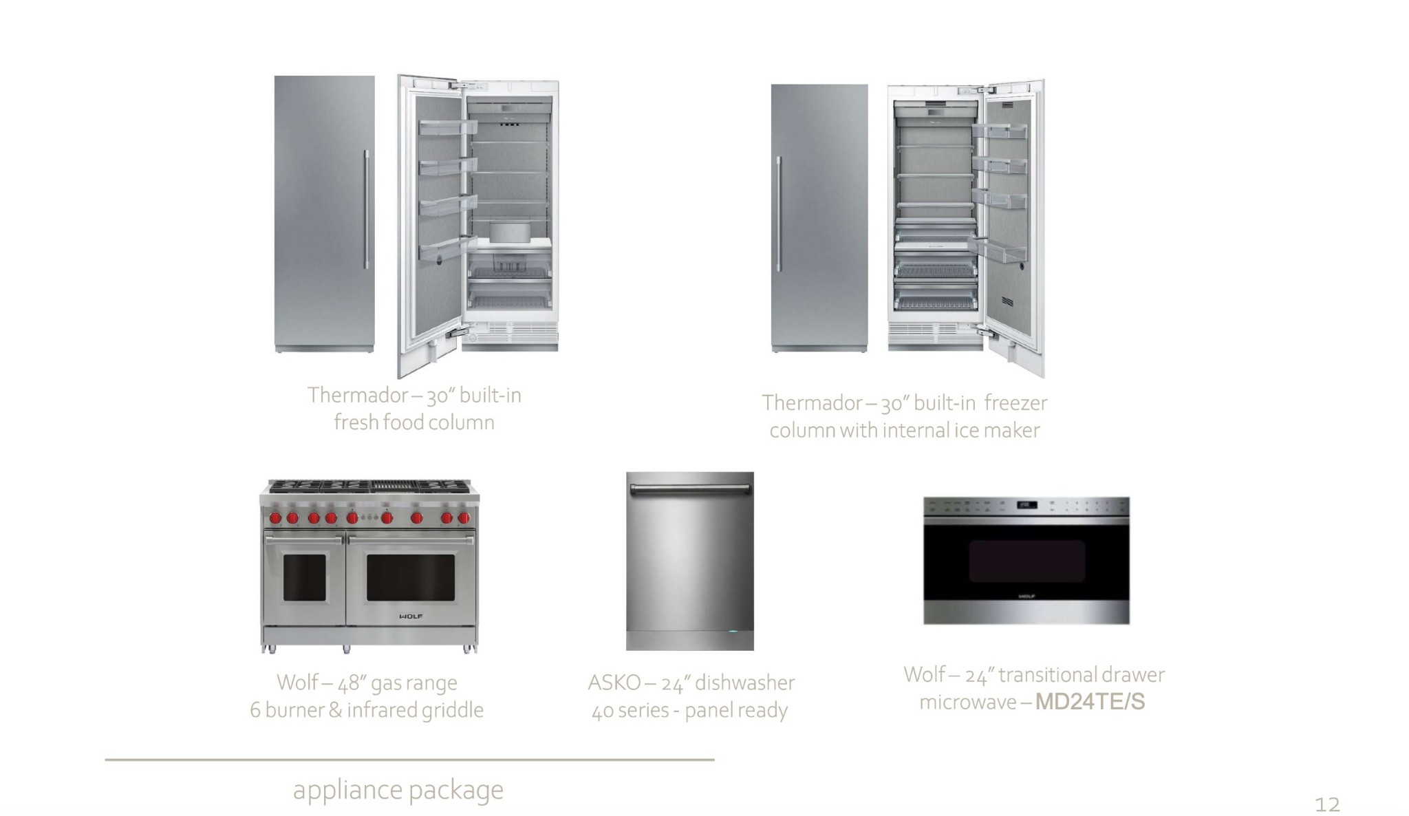 4601 Sloan Rd Unit: 3