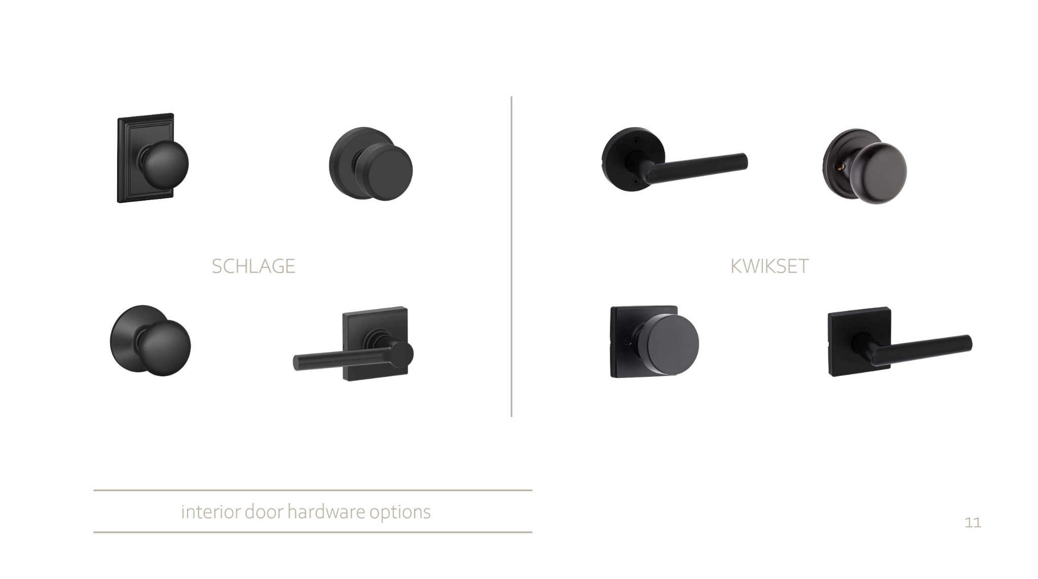 4601 Sloan Rd Unit: 3