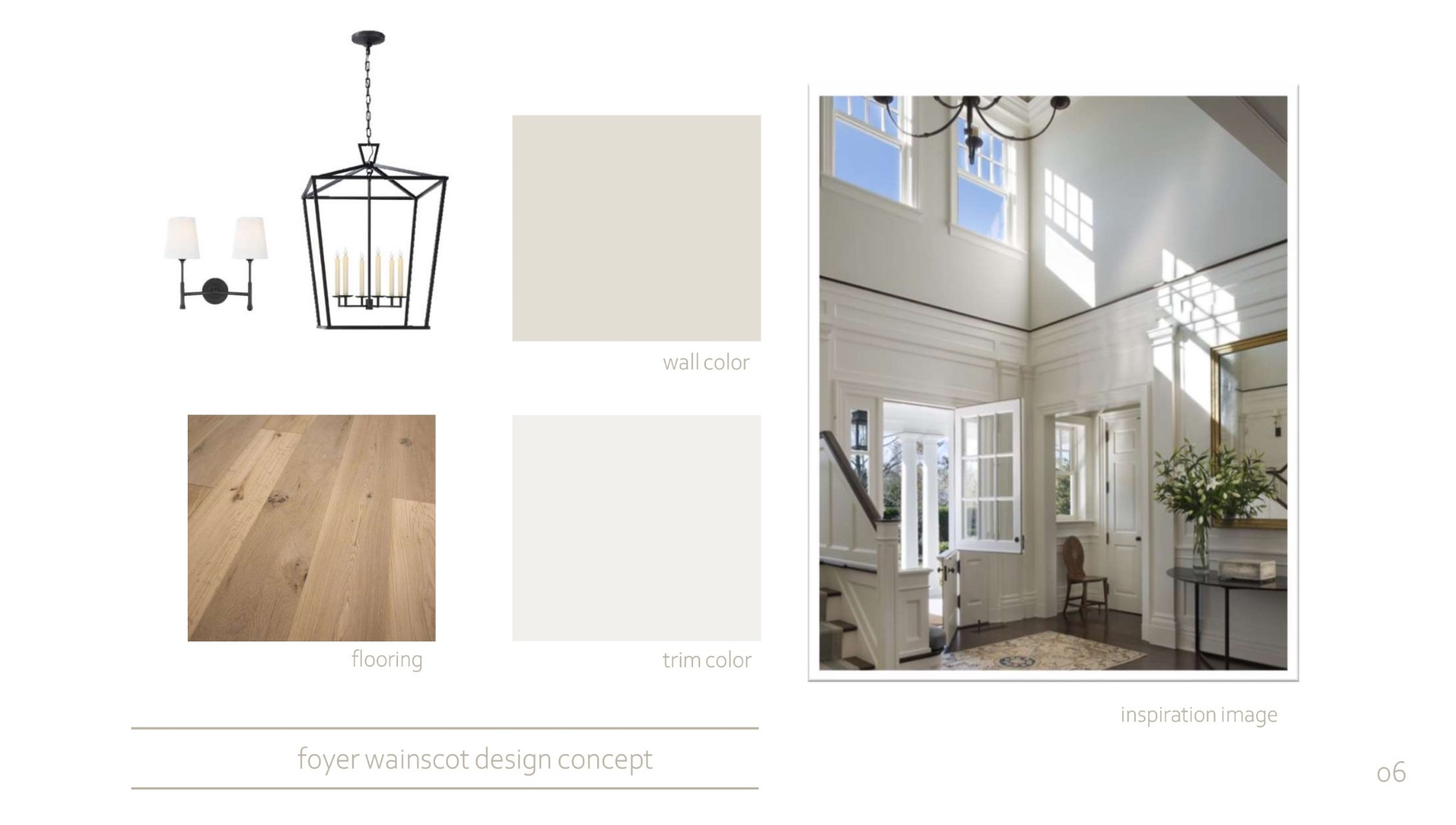 4601 Sloan Rd Unit: 3