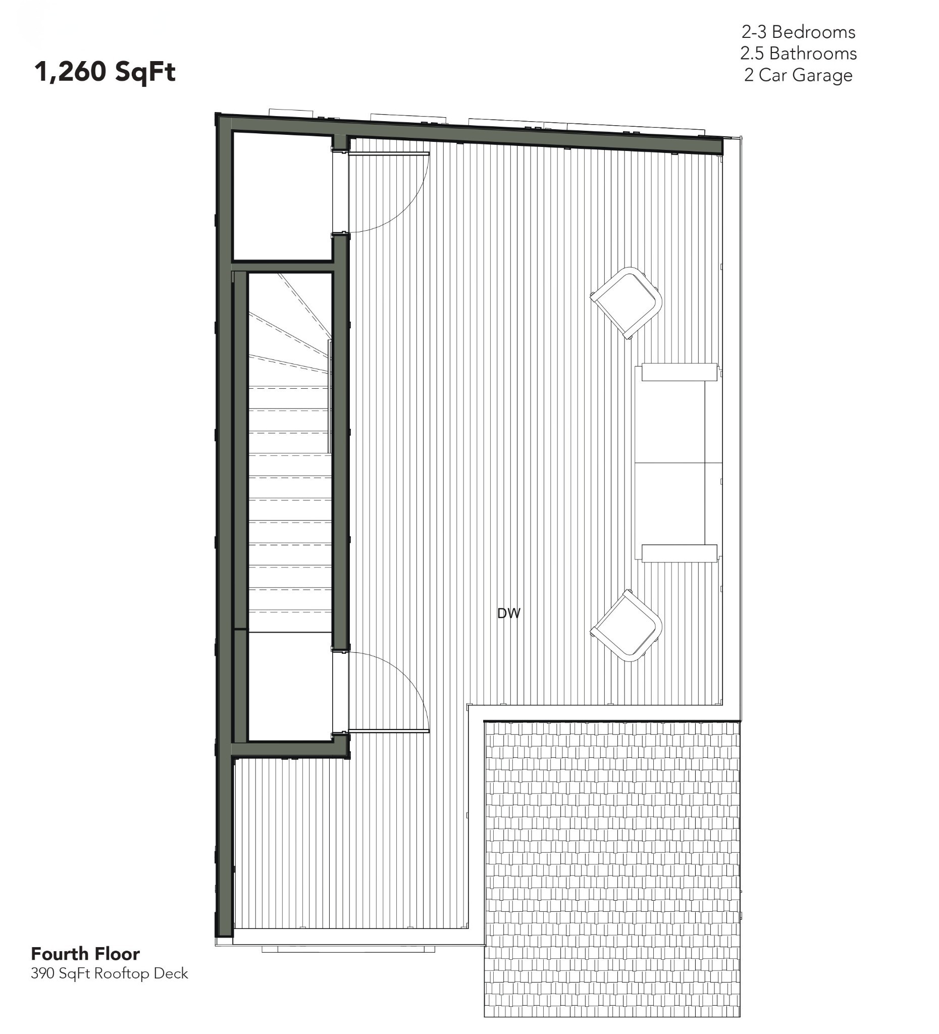 423 Wildwood Hts