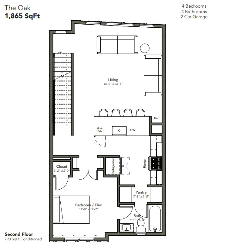 1175 Avondale Cr